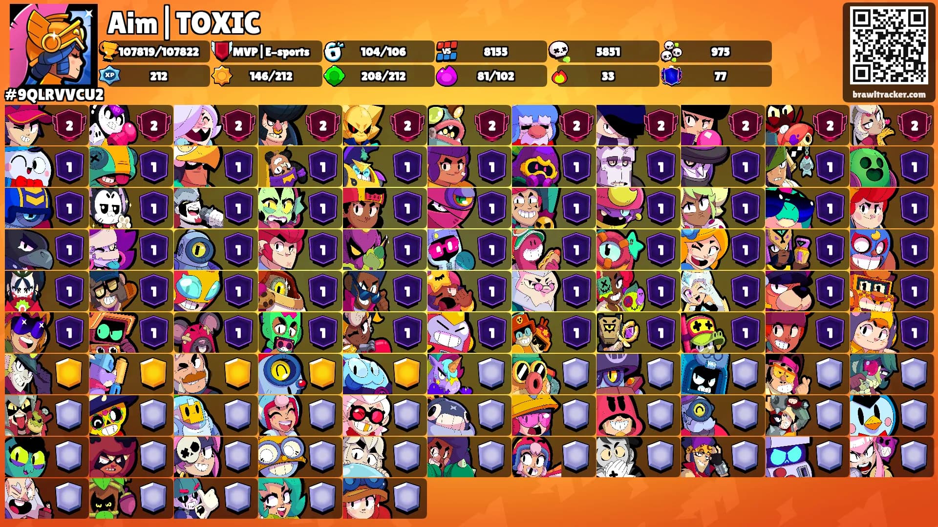 Aim|TOXIC's Ranks