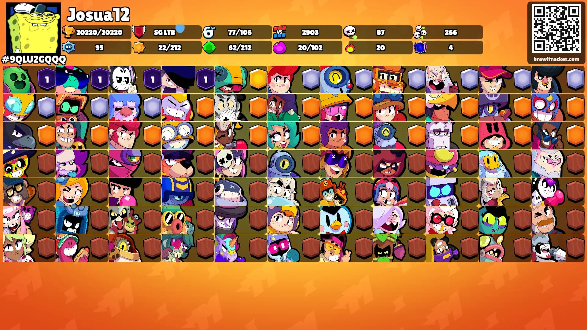 Josua12's Ranks