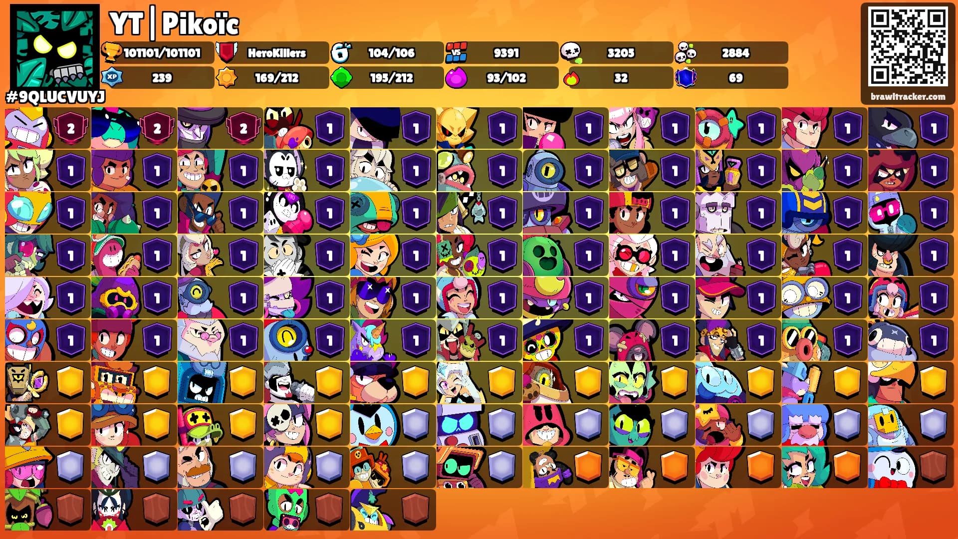 YT|Pikoïc's Ranks
