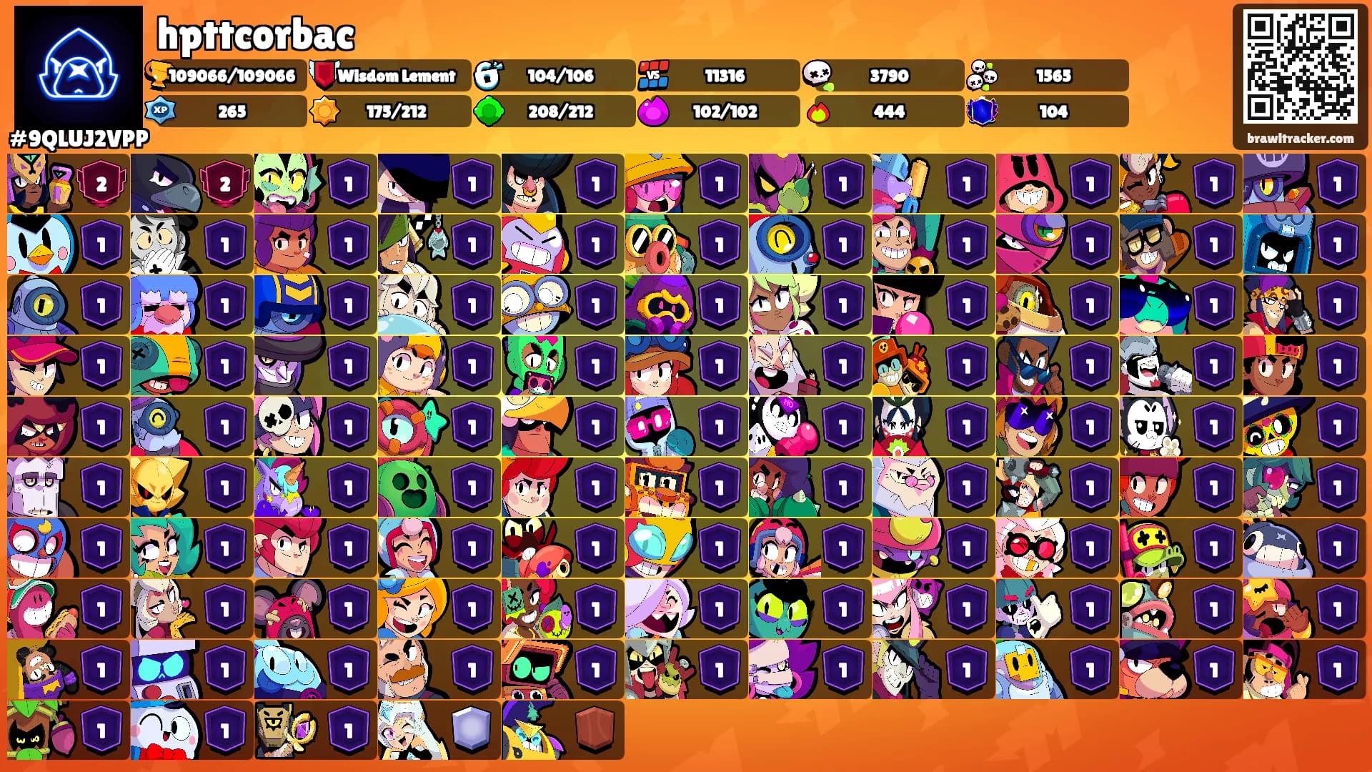hpttcorbac's Ranks