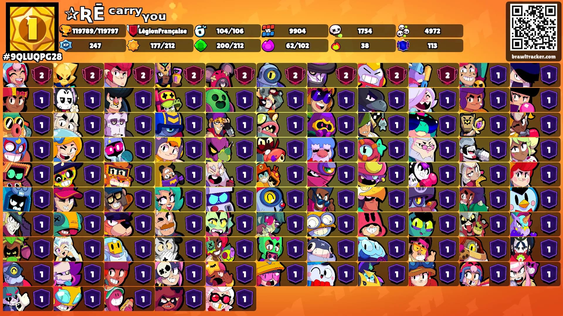 ✰ƦĒᝣᶜᵃʳʳʸᵧₒᵤ ✨'s Ranks