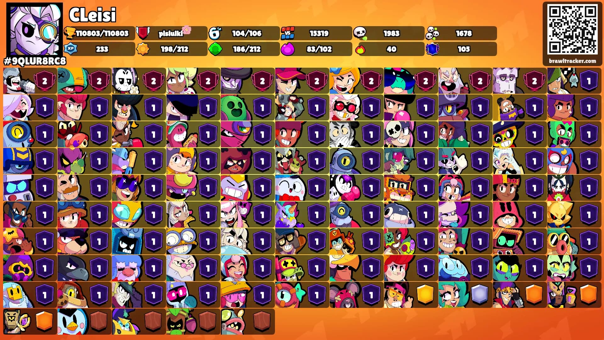 CLeisi's Ranks