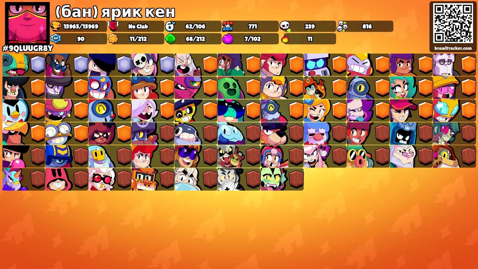 (бан) ярик кен's Ranks
