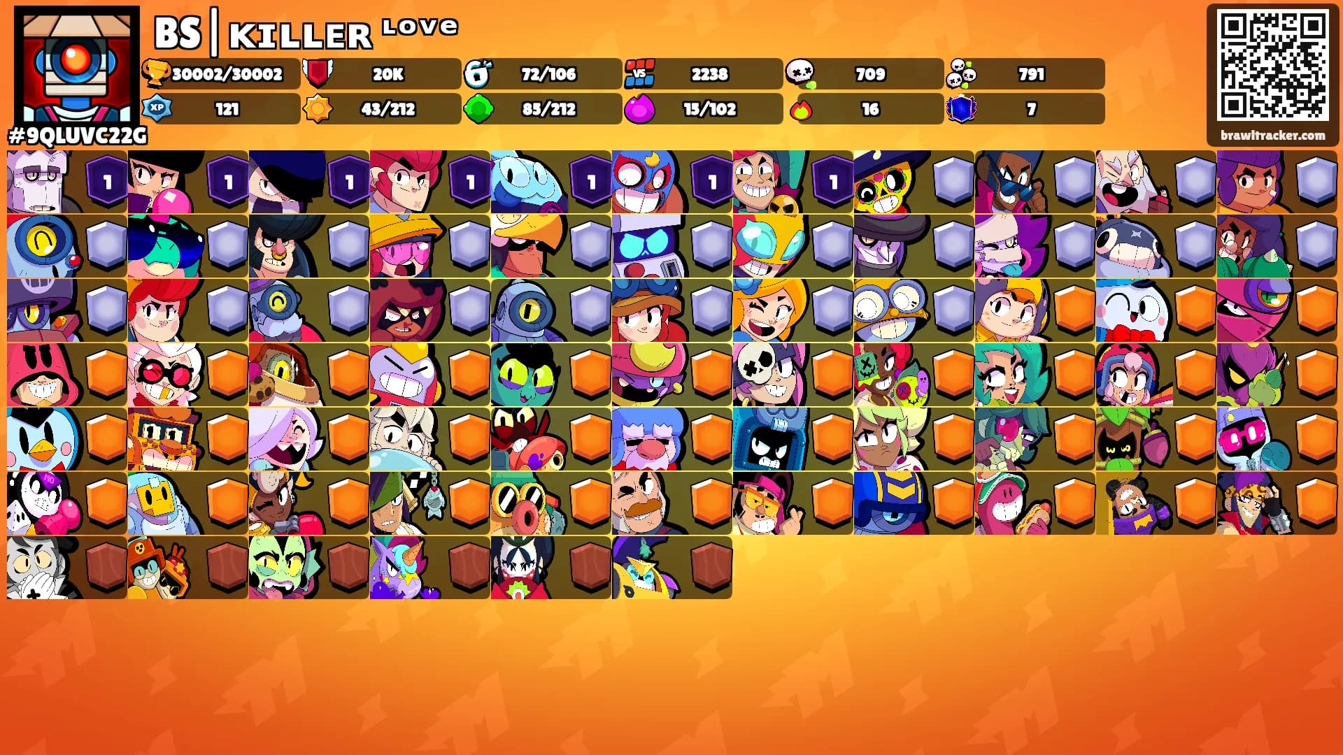 BS|ᴋɪʟʟᴇʀ ᶫᵒᵛᵉ's Ranks