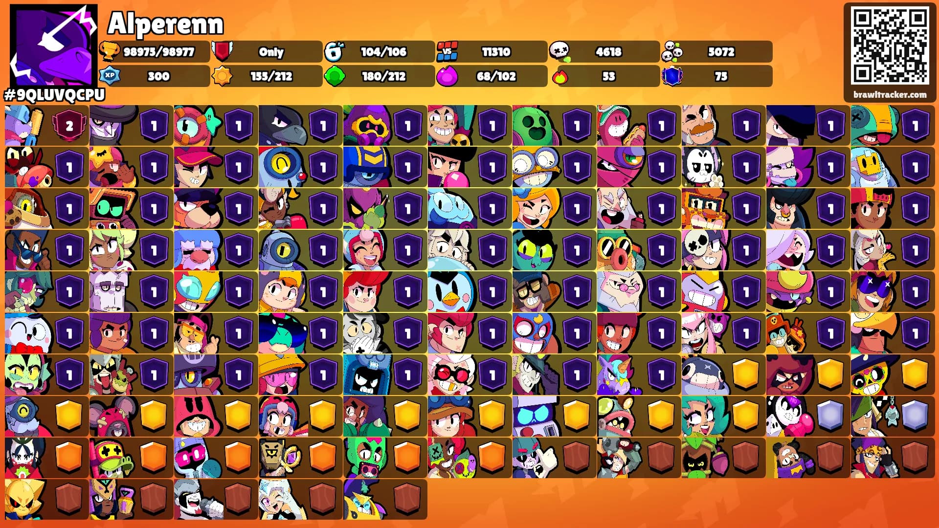Alperenn's Ranks