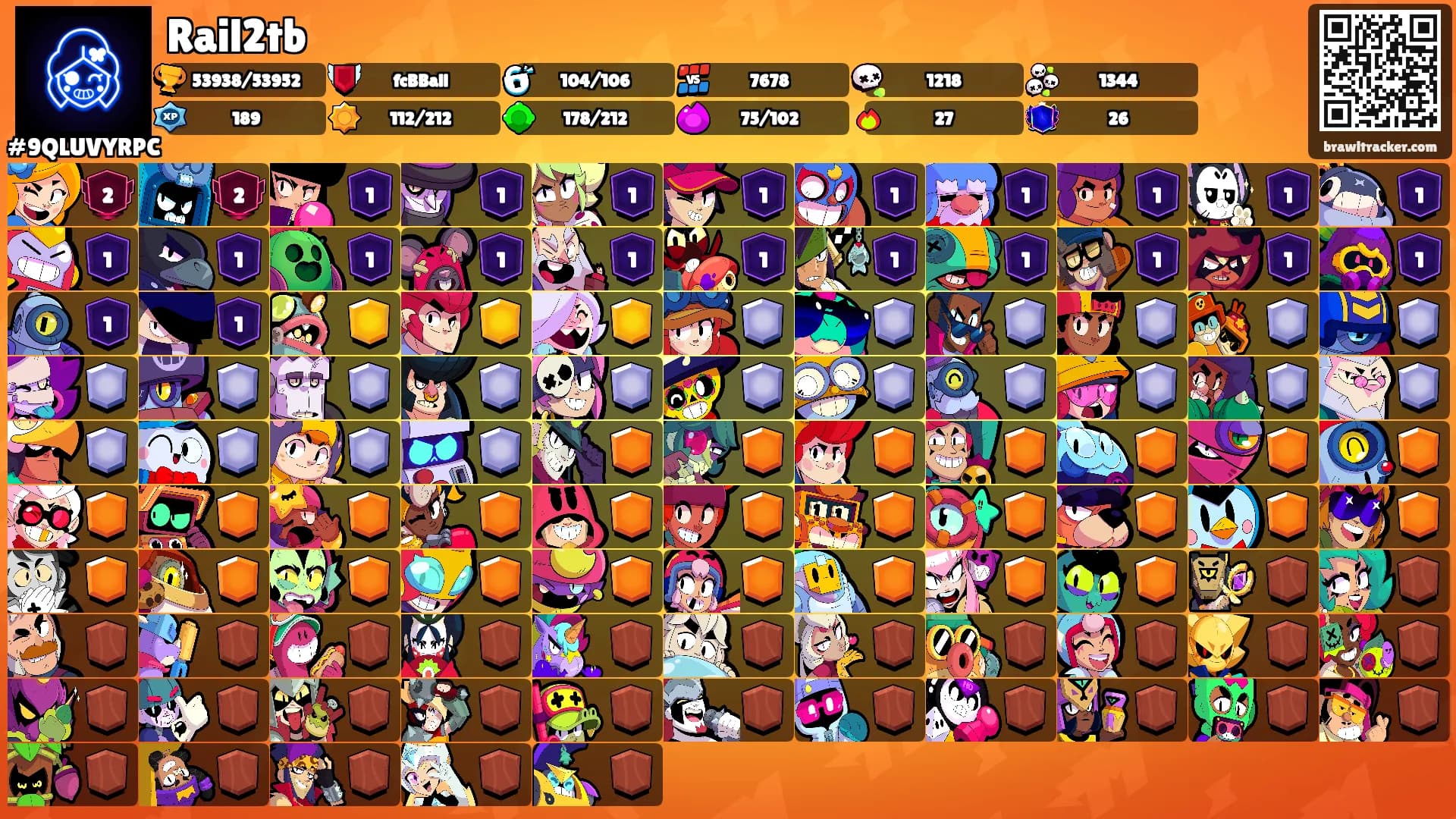 Rail2tb's Ranks