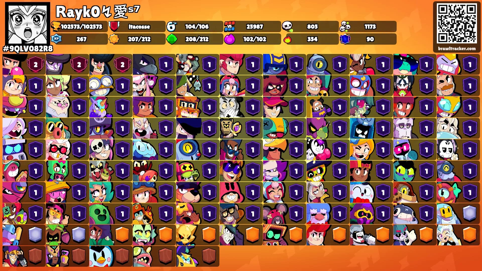 𝗥ayk0↯愛ˢ⁷'s Ranks