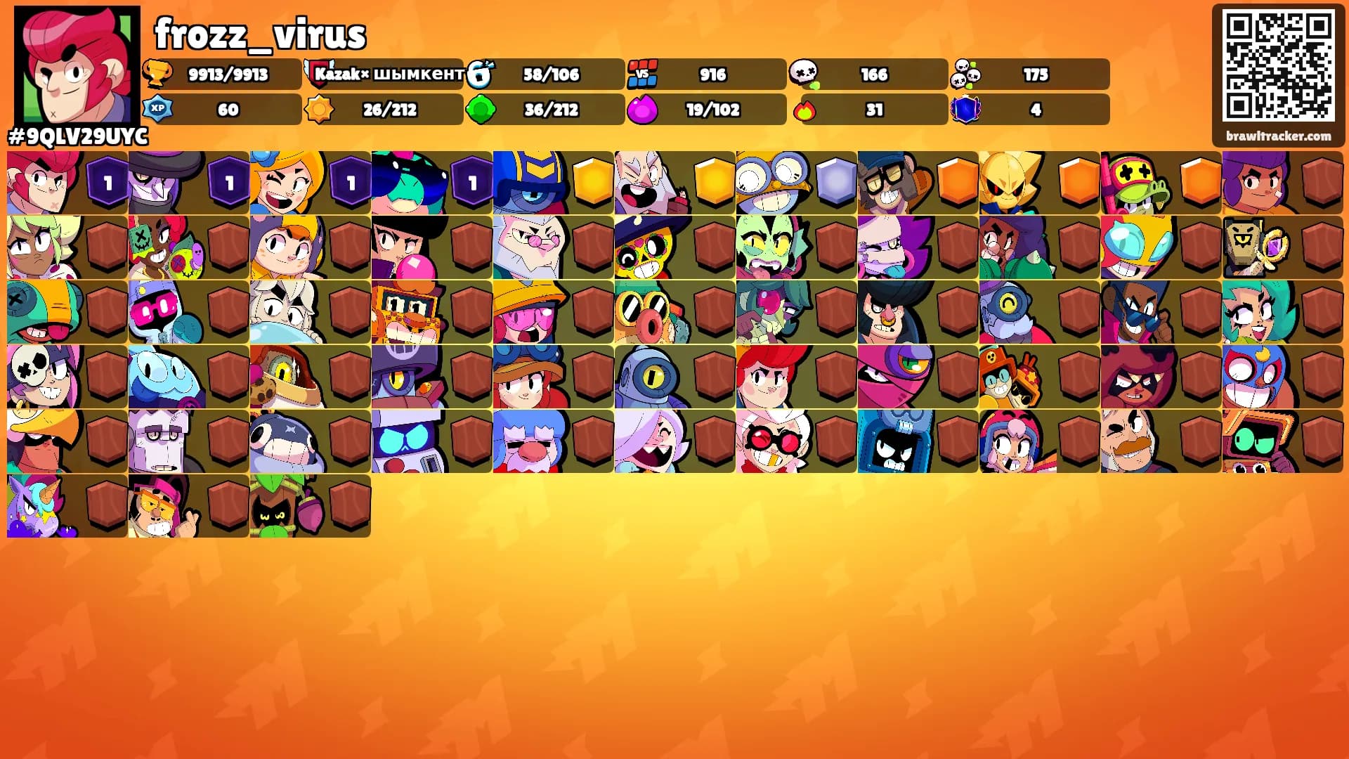 frozz_virus's Ranks