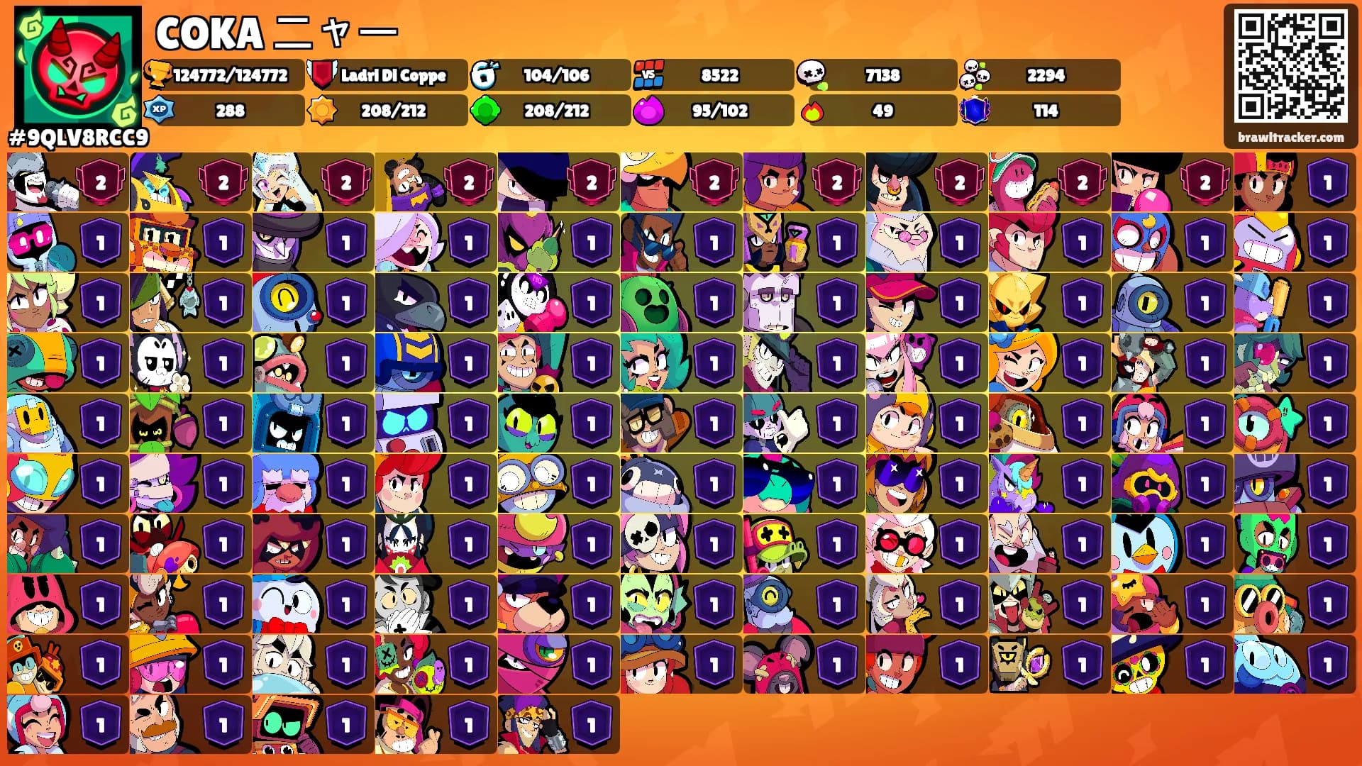 COKA ニャー's Ranks