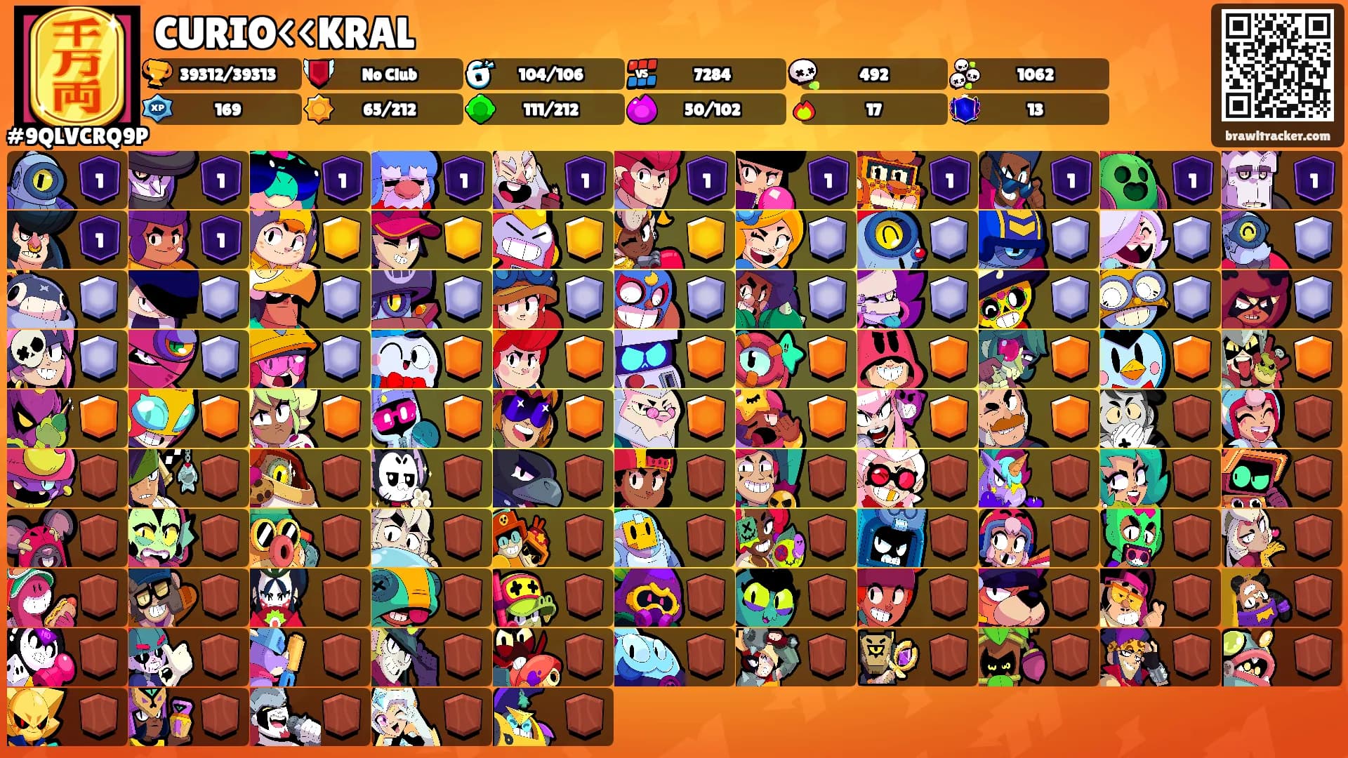 CURIO<<KRAL's Ranks