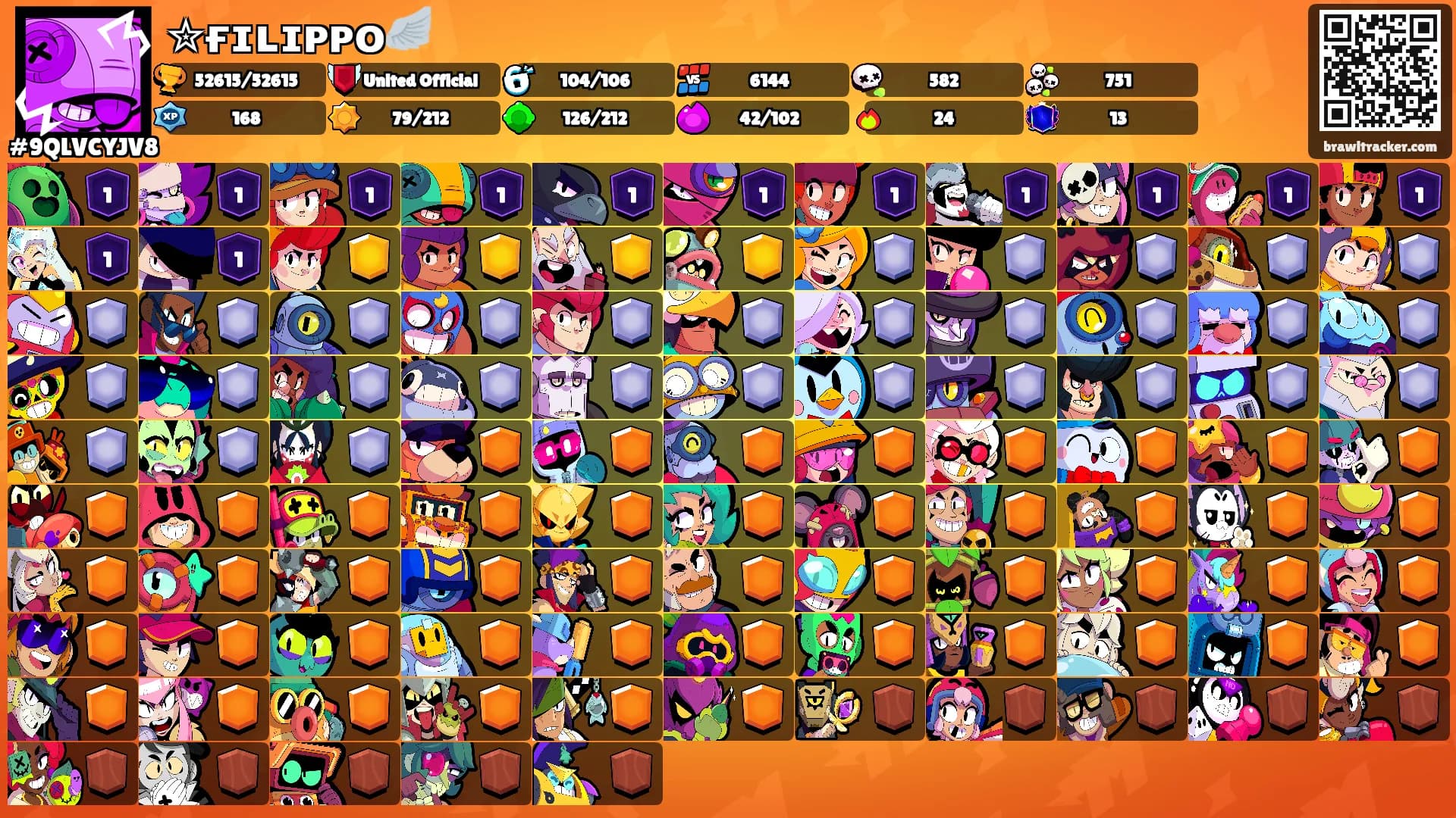 ✮ғɪʟɪᴘᴘᴏ🪽's Ranks