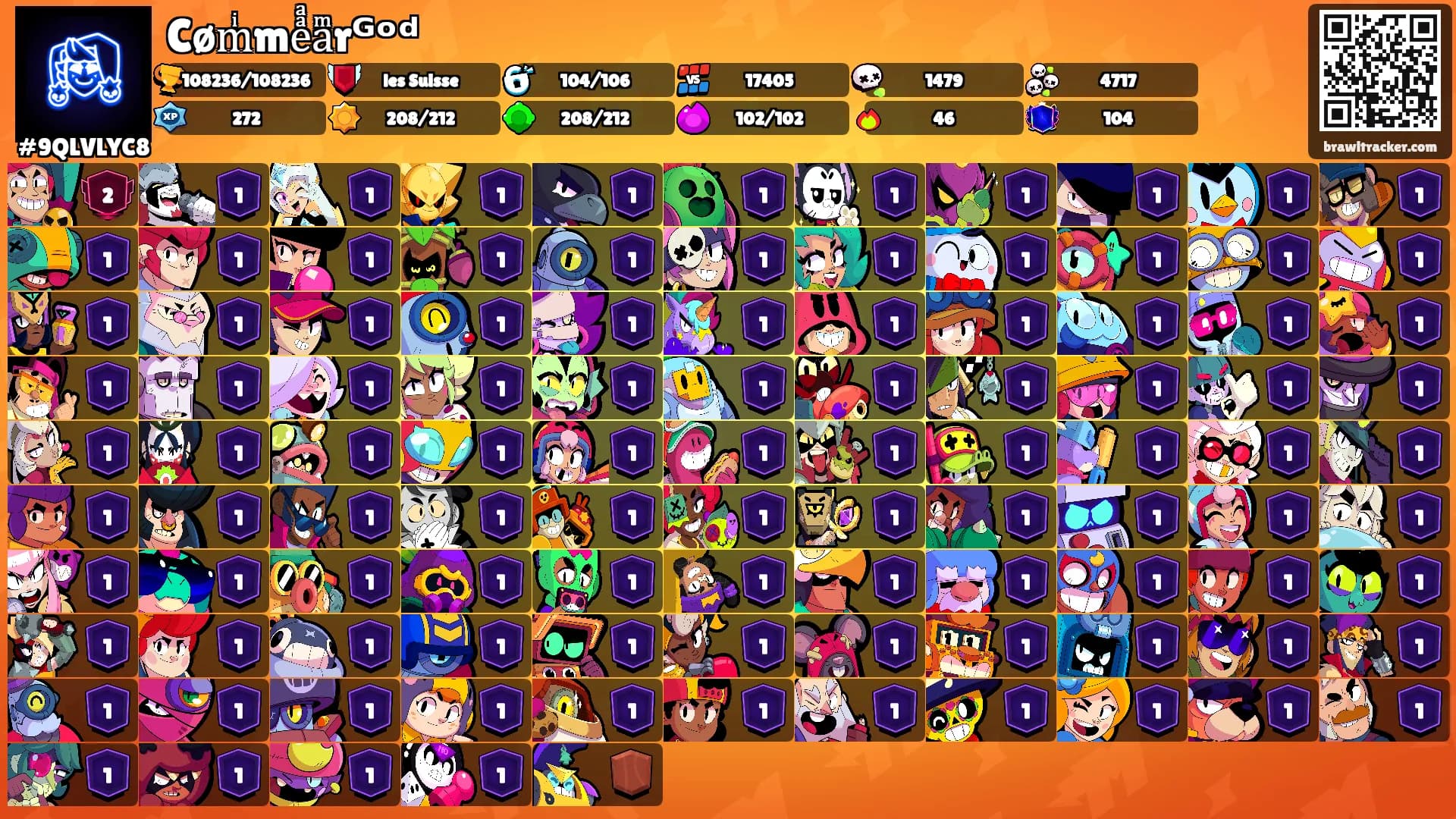Cømͥmeͣͣaͫrᴳᵒᵈ's Ranks