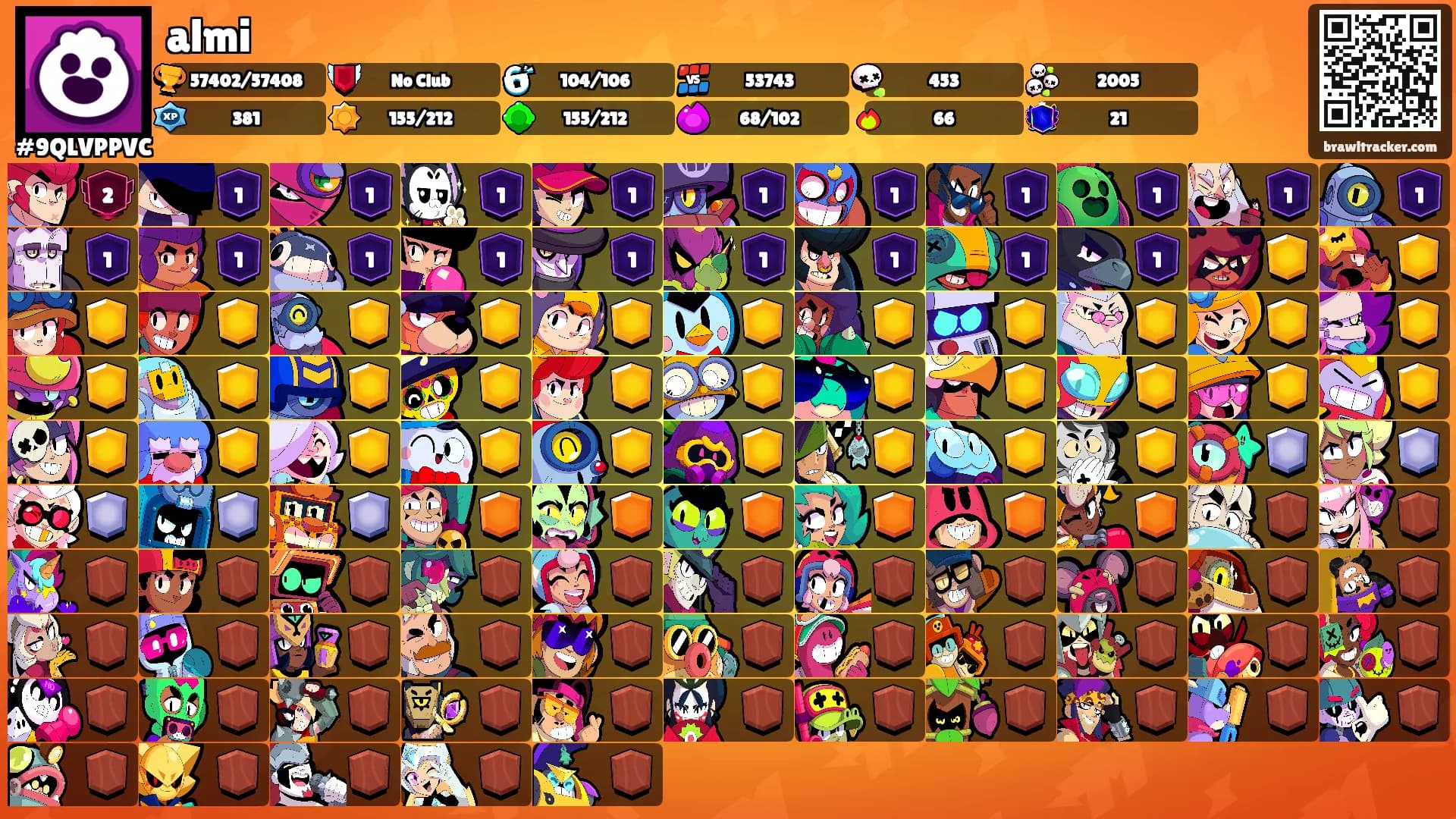 almi's Ranks