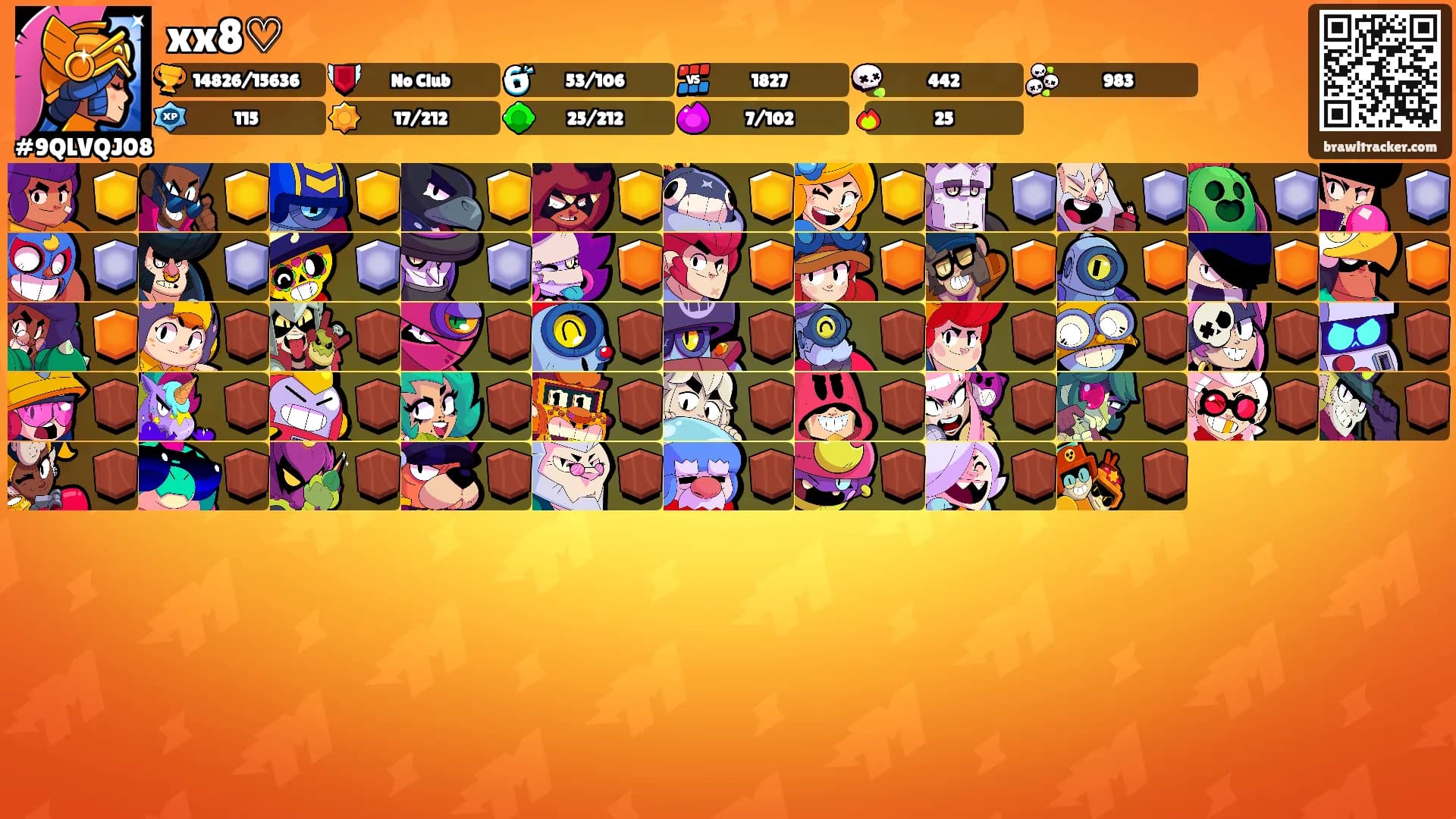 xx8♡'s Ranks