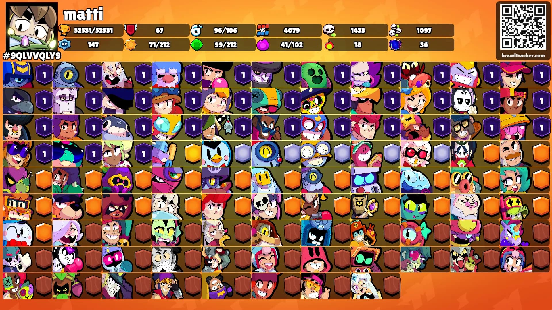 matti's Ranks