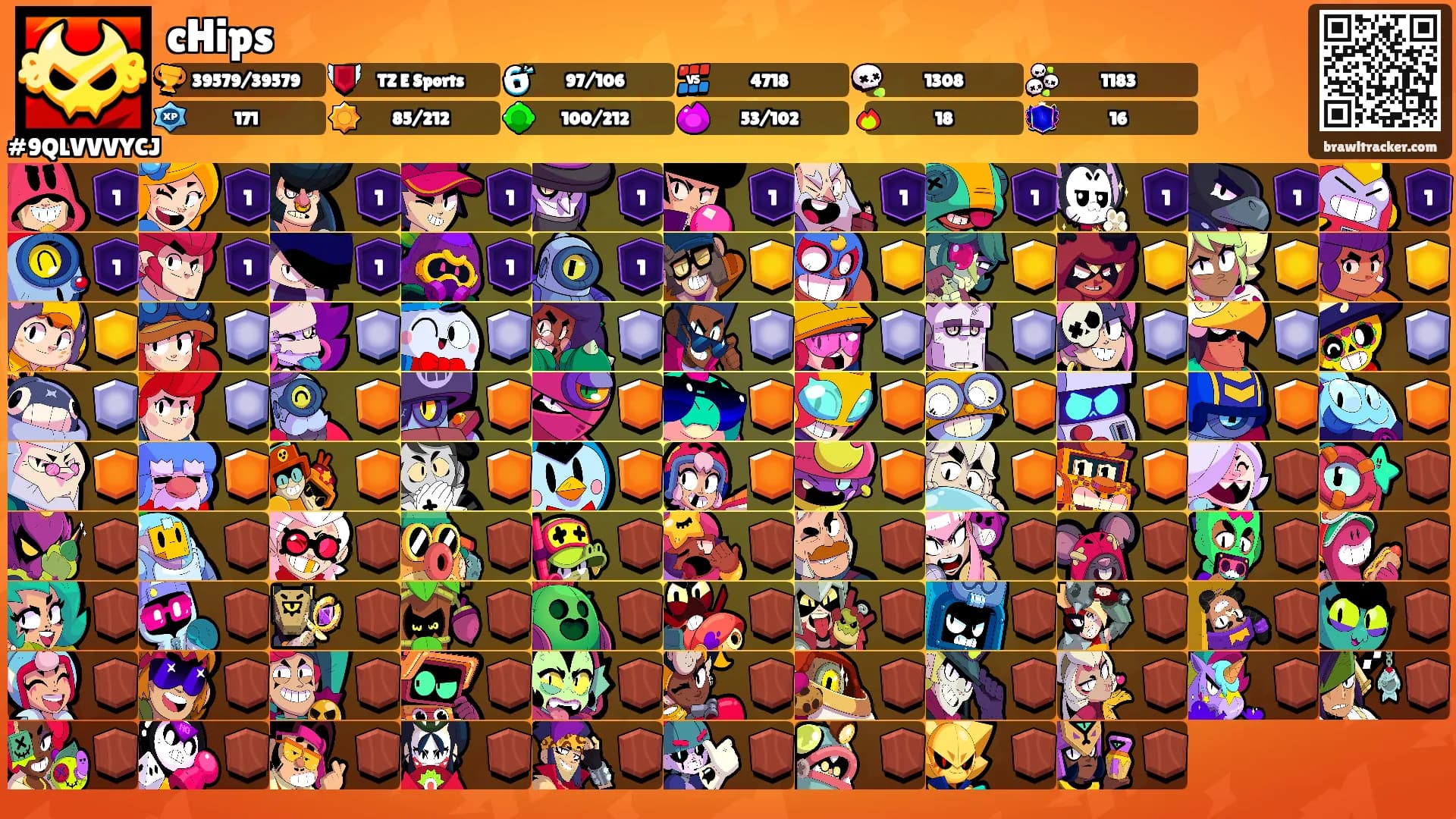 cHips's Ranks