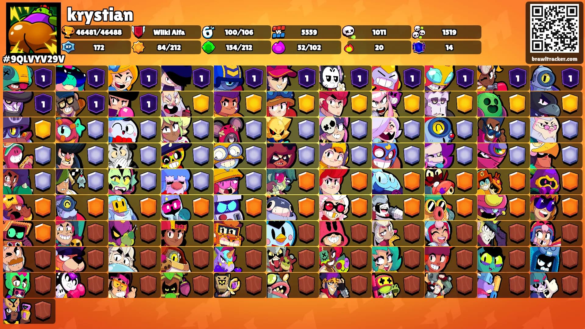 krystian's Ranks