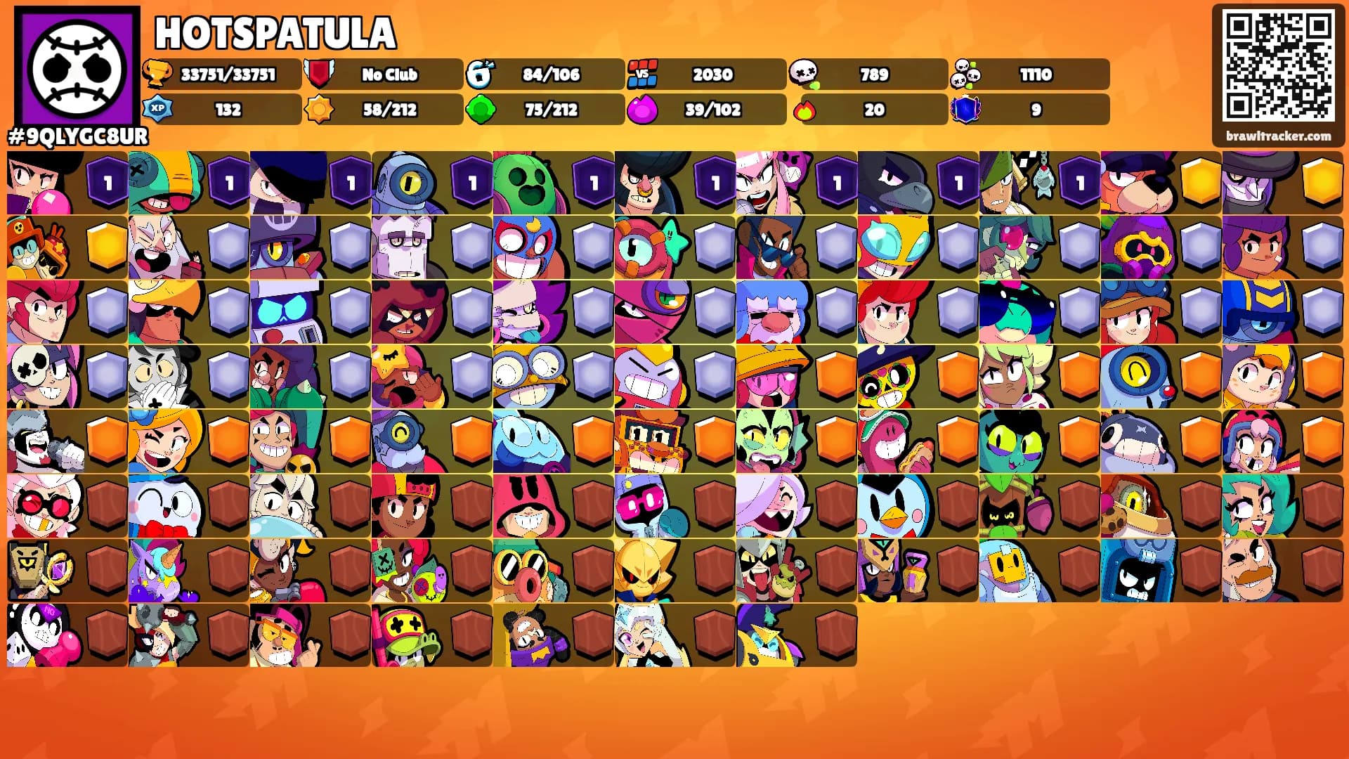 HOTSPATULA's Ranks