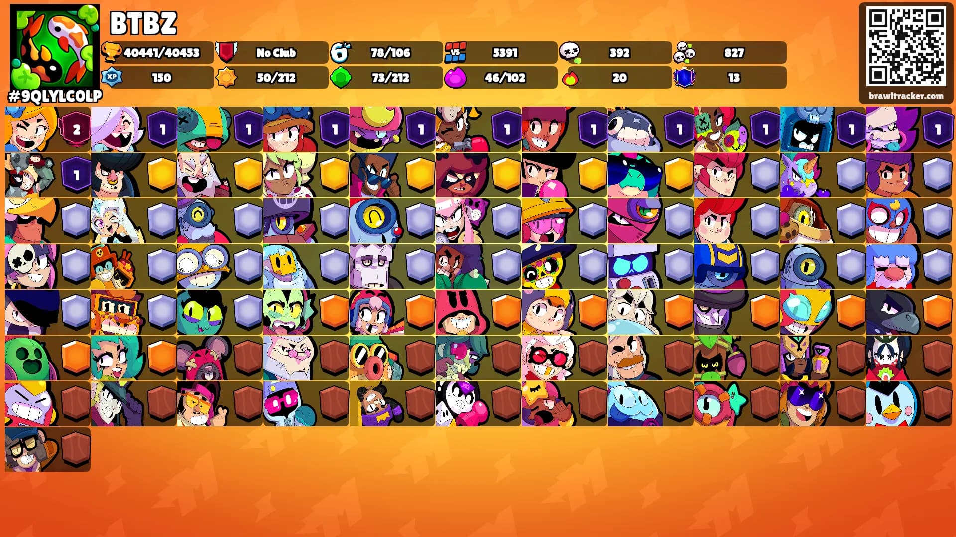 BTBZ's Ranks