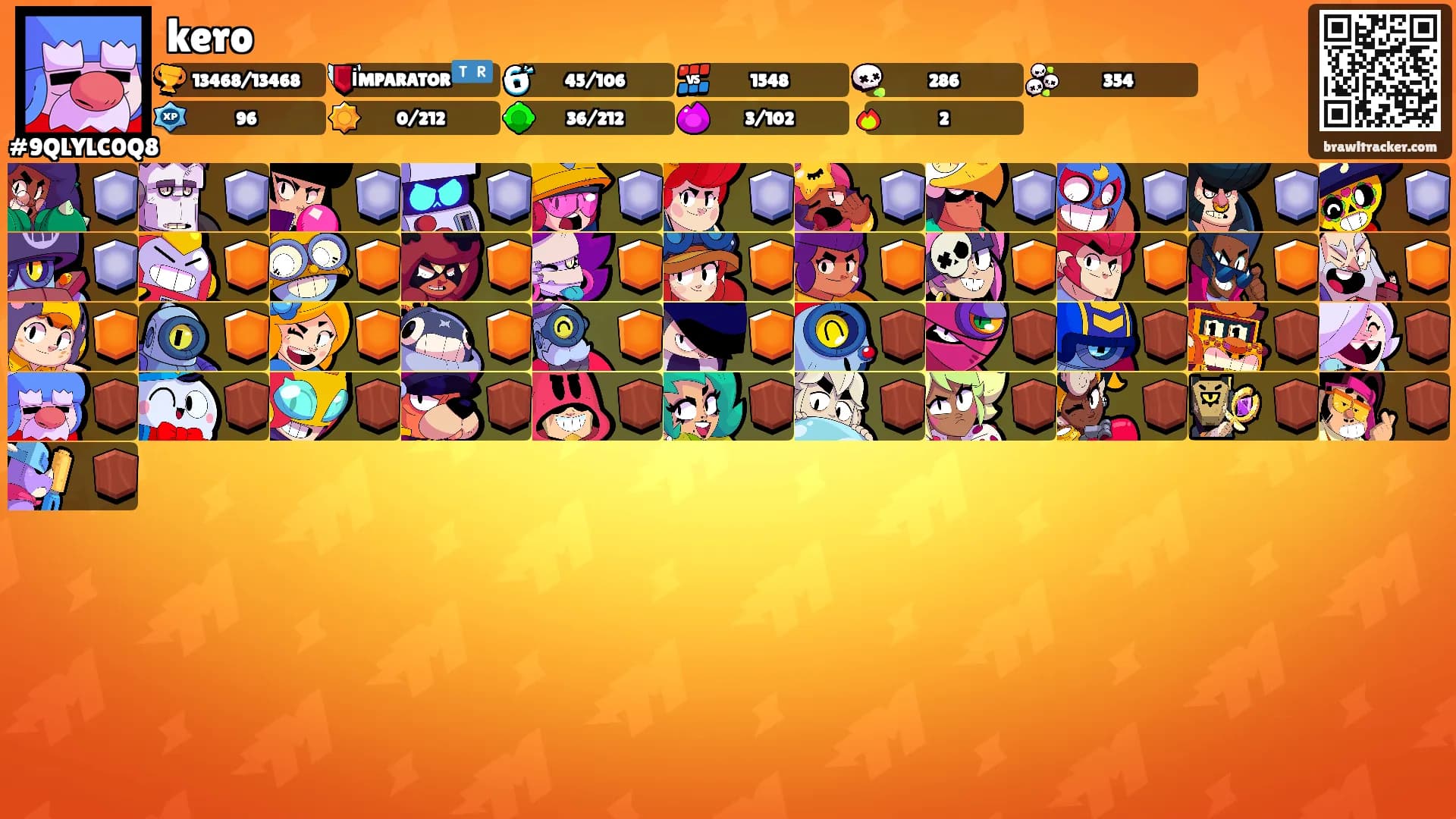 kero's Ranks