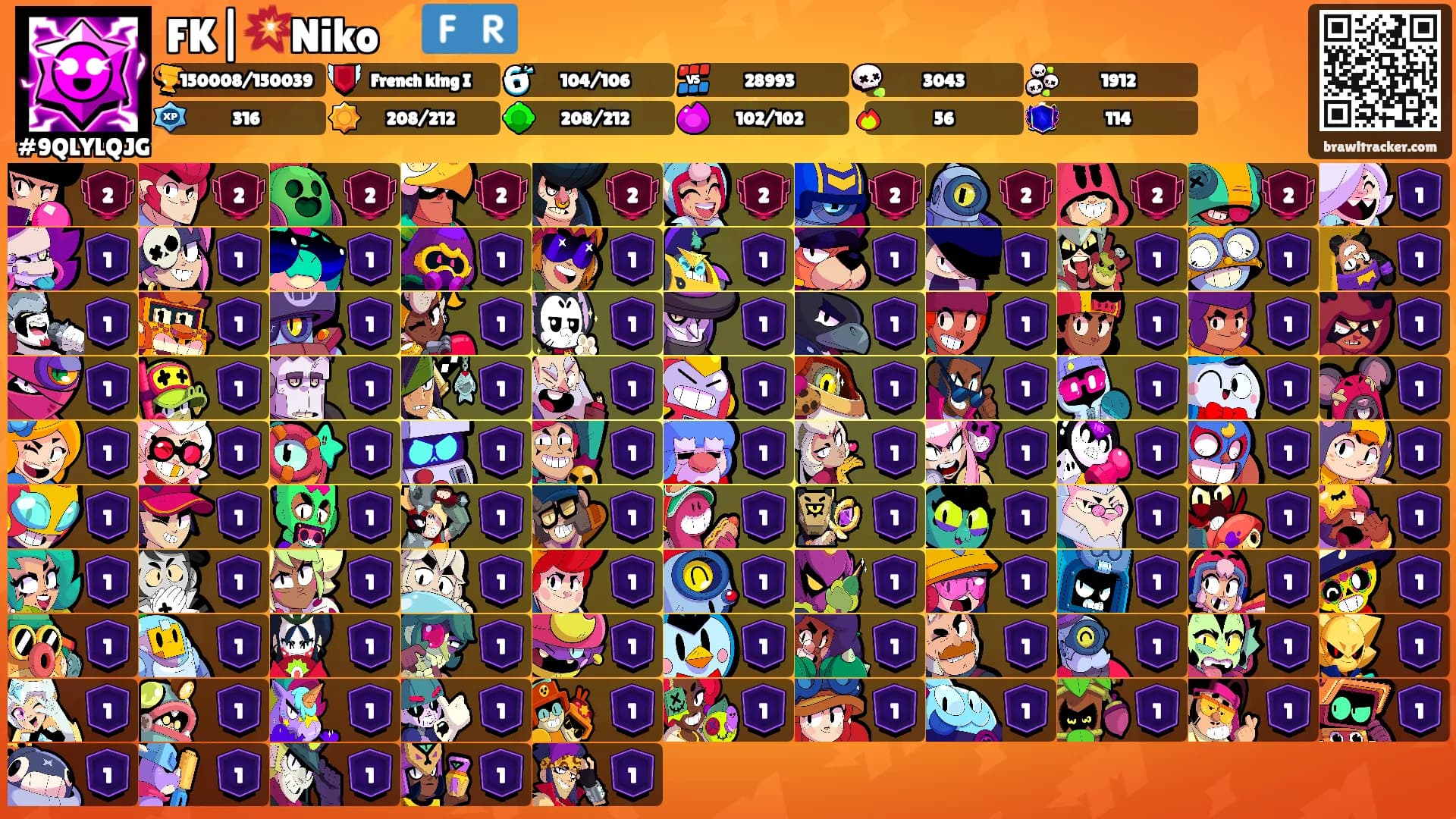FK|💥Niko⚡️🇫🇷's Ranks