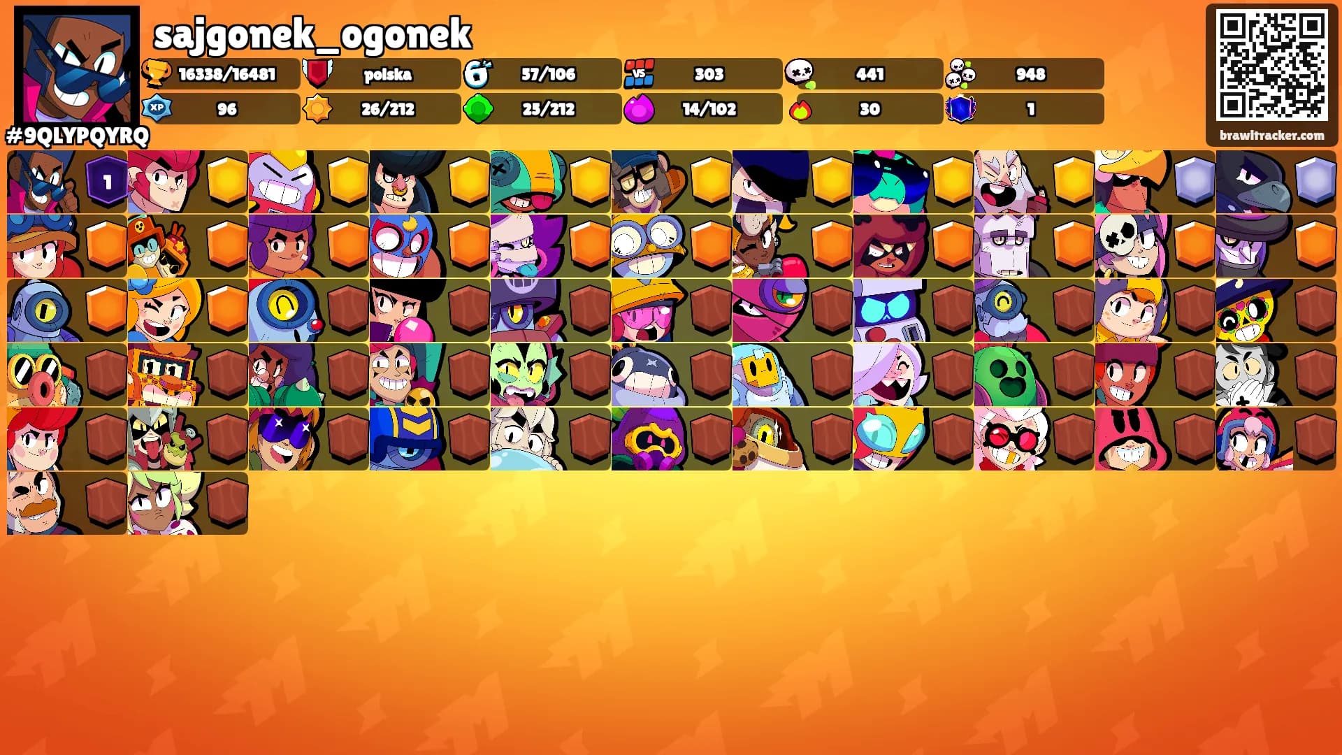 sajgonek_ogonek's Ranks