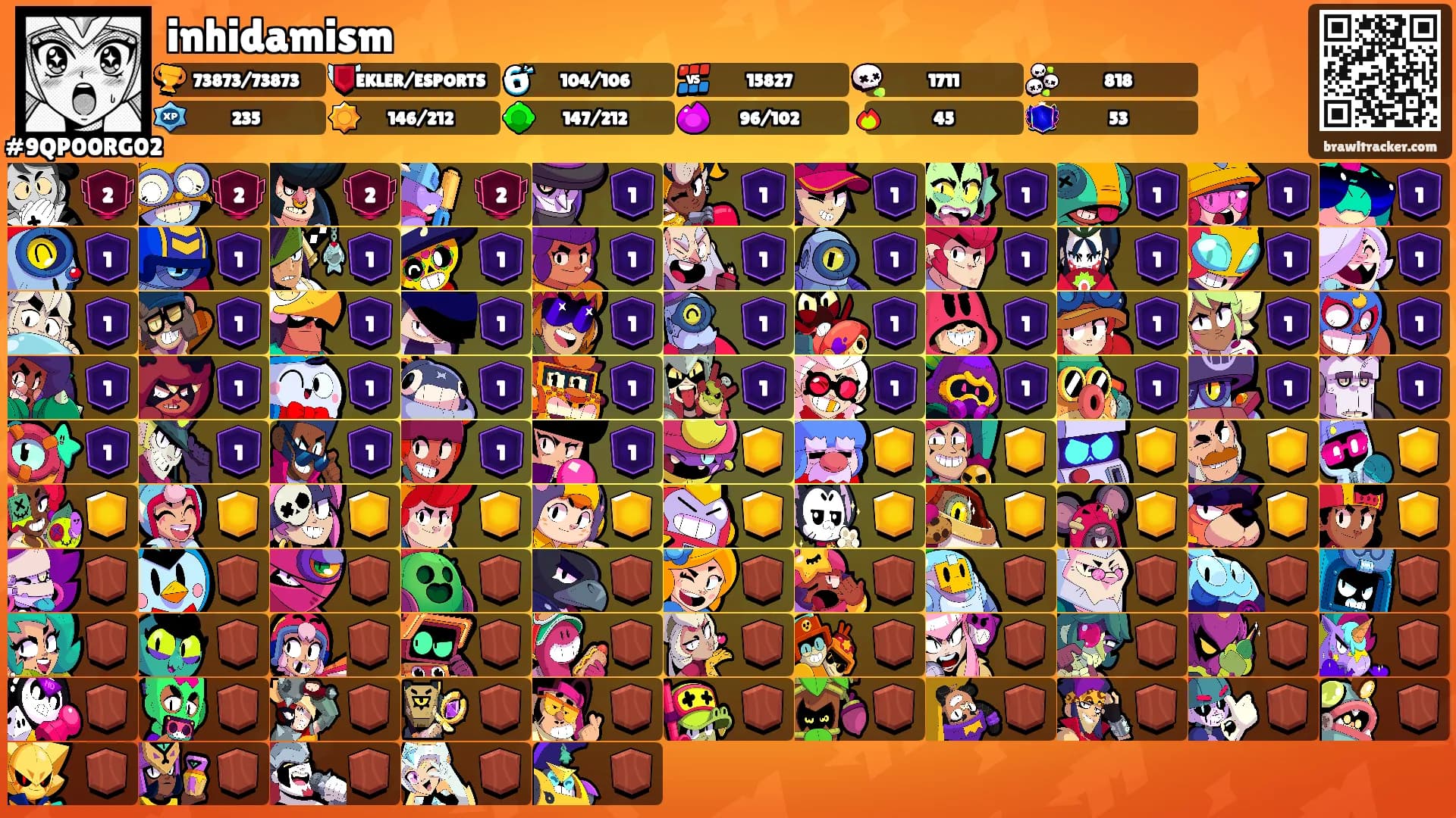 inhidamism's Ranks