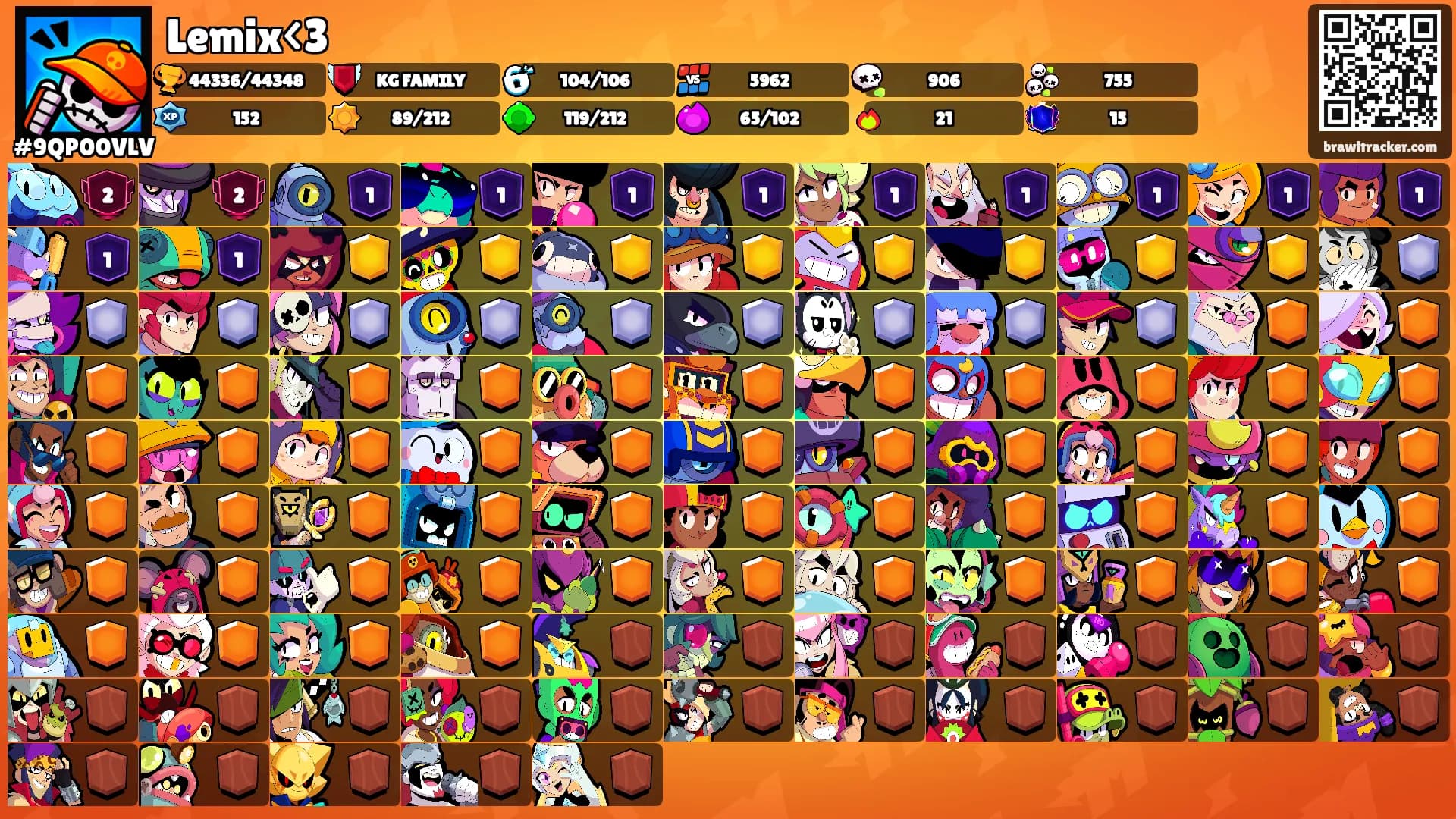 Lemix<3's Ranks