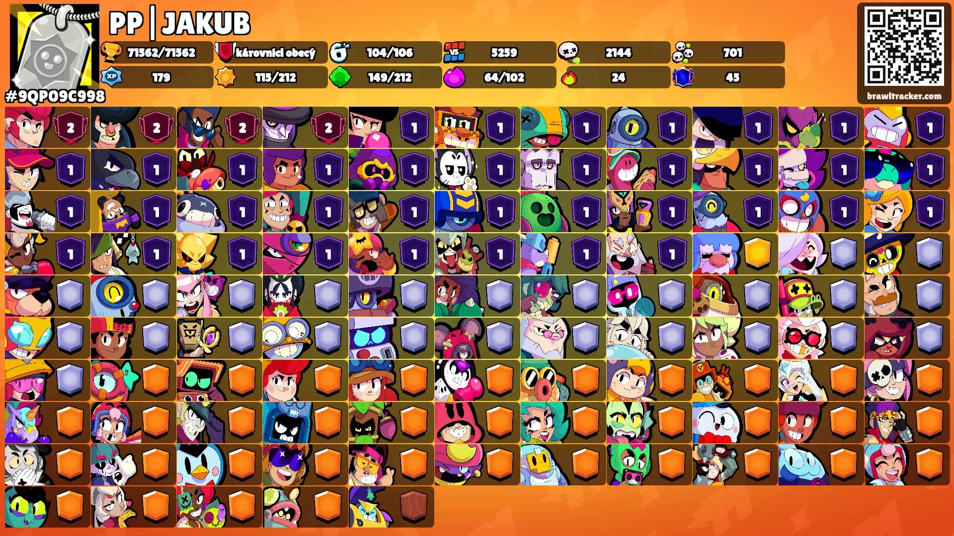 PP|JAKUB's Ranks