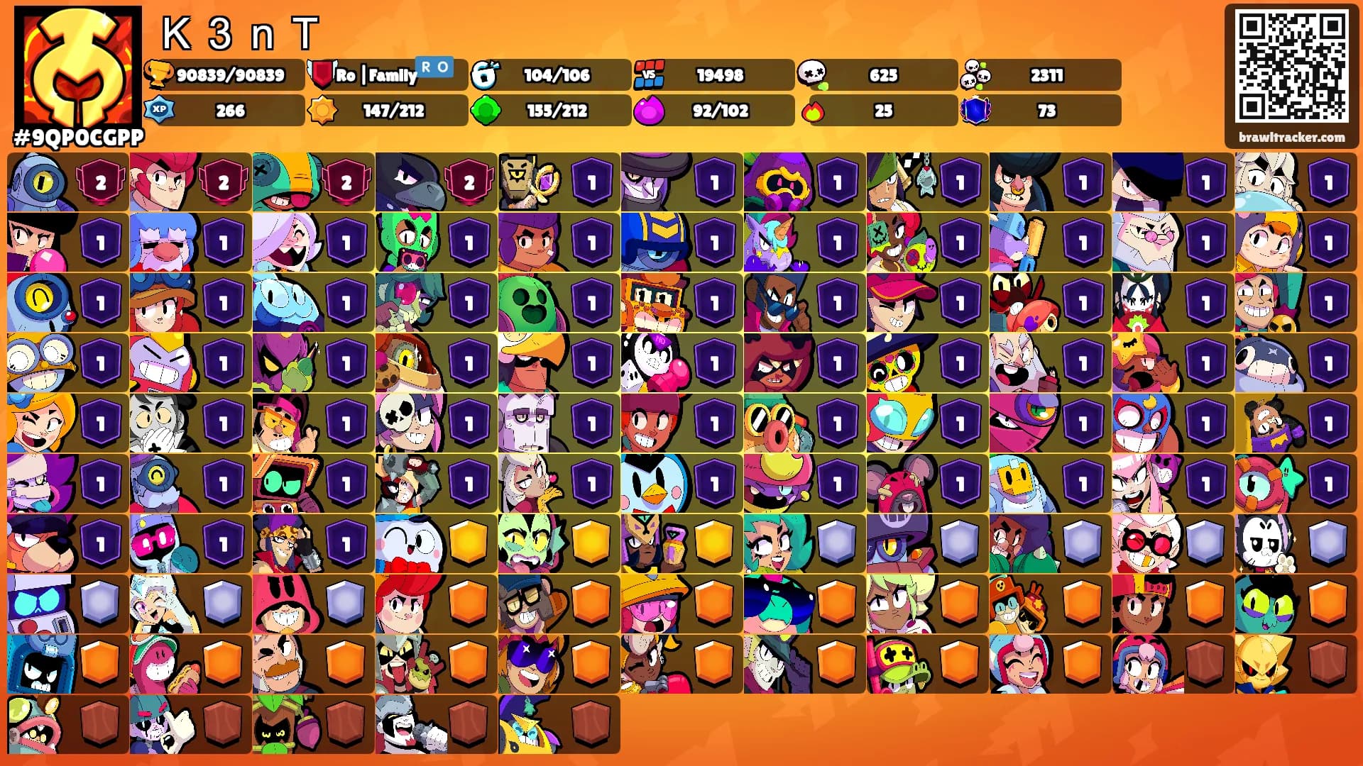 Ｋ３ｎＴ's Ranks
