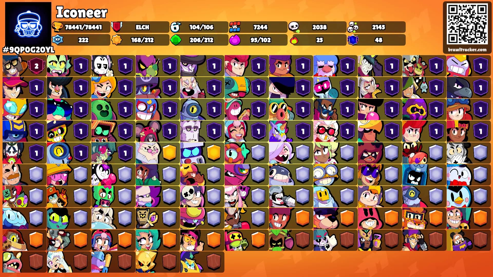 Iconeer's Ranks