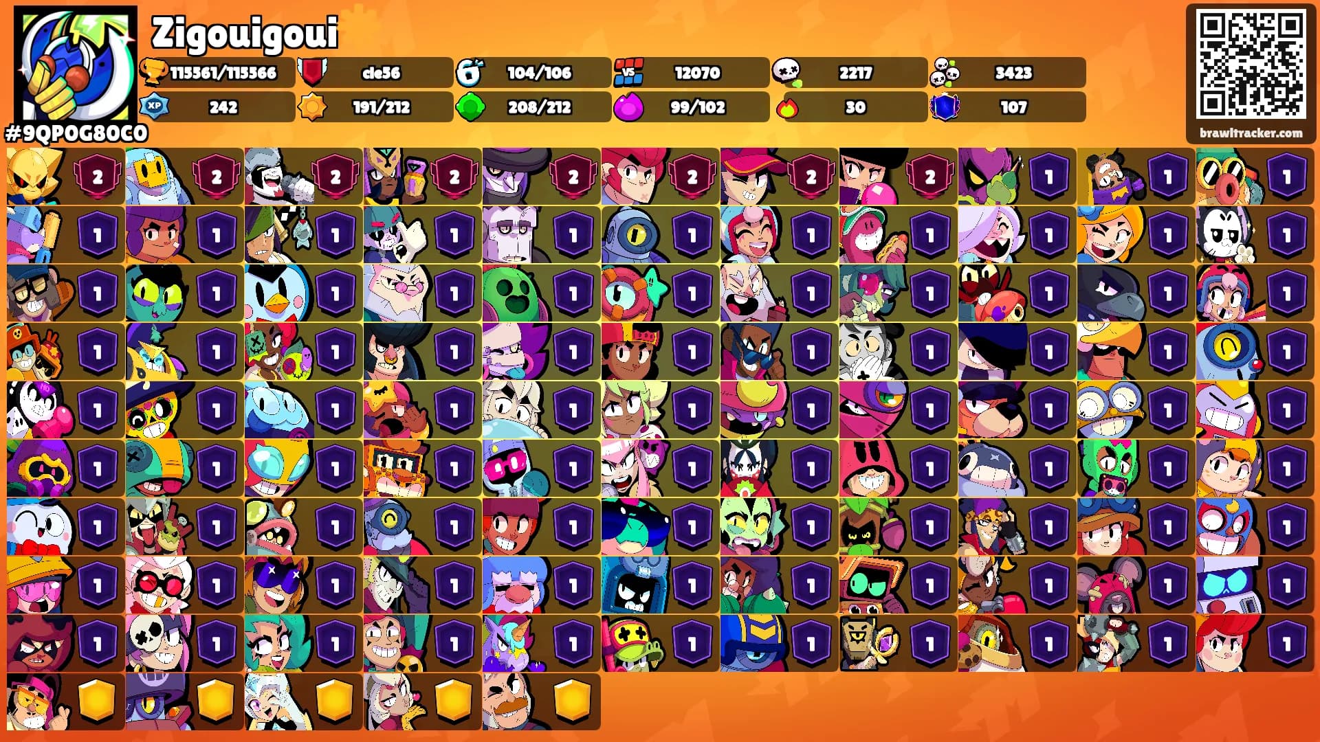 Zigouigoui☀️'s Ranks