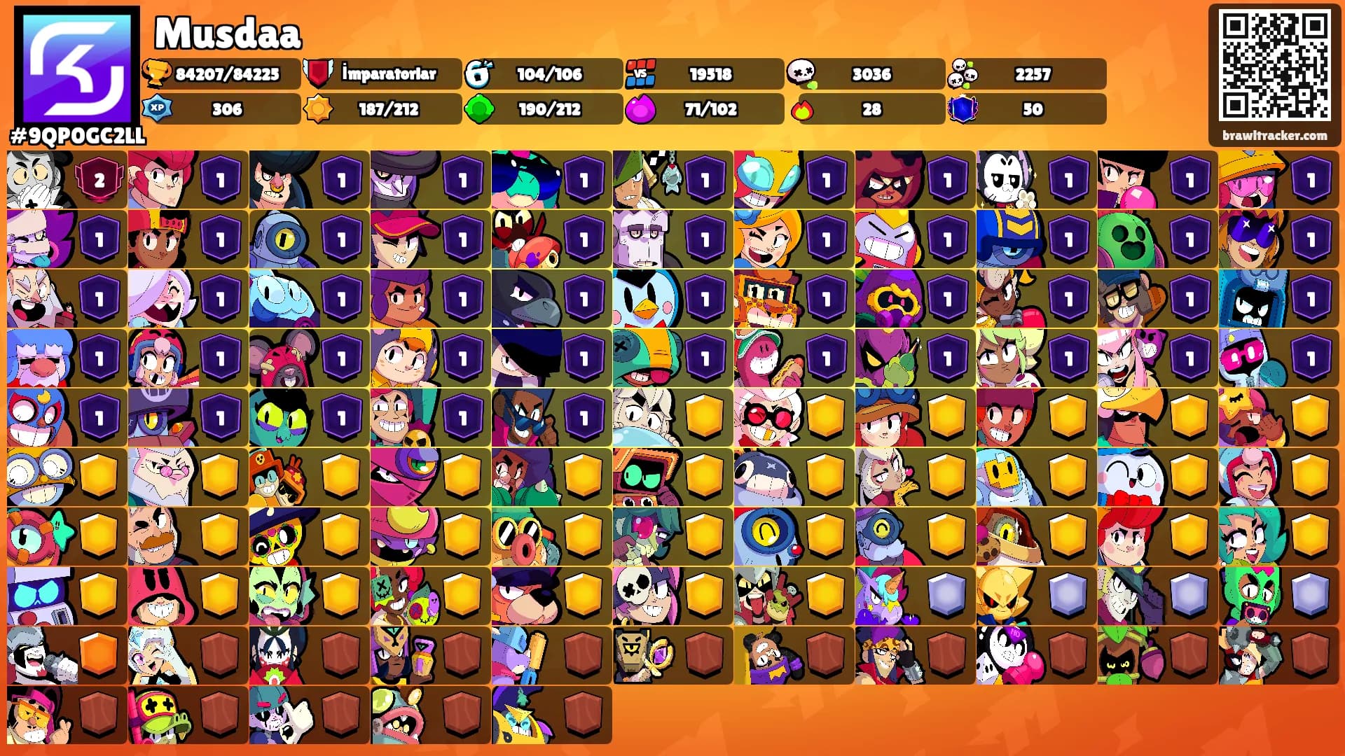Musdaa's Ranks