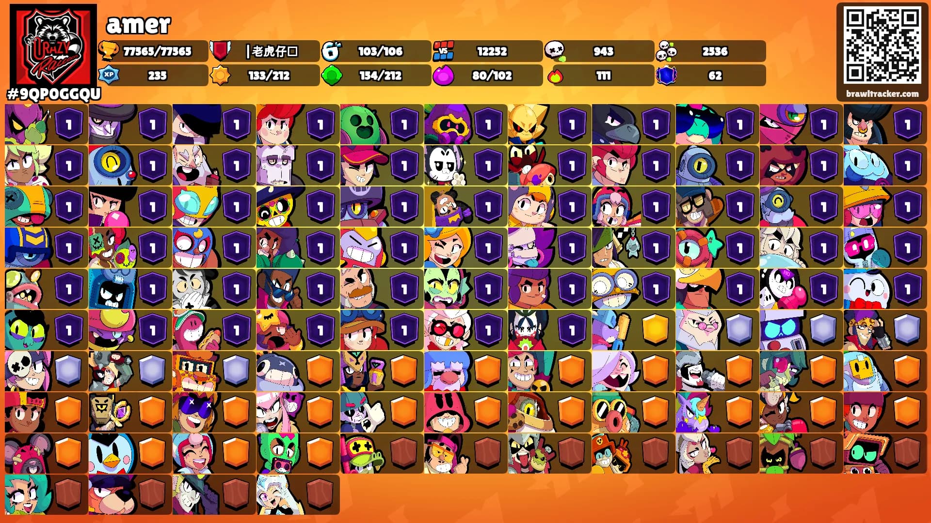 amer's Ranks