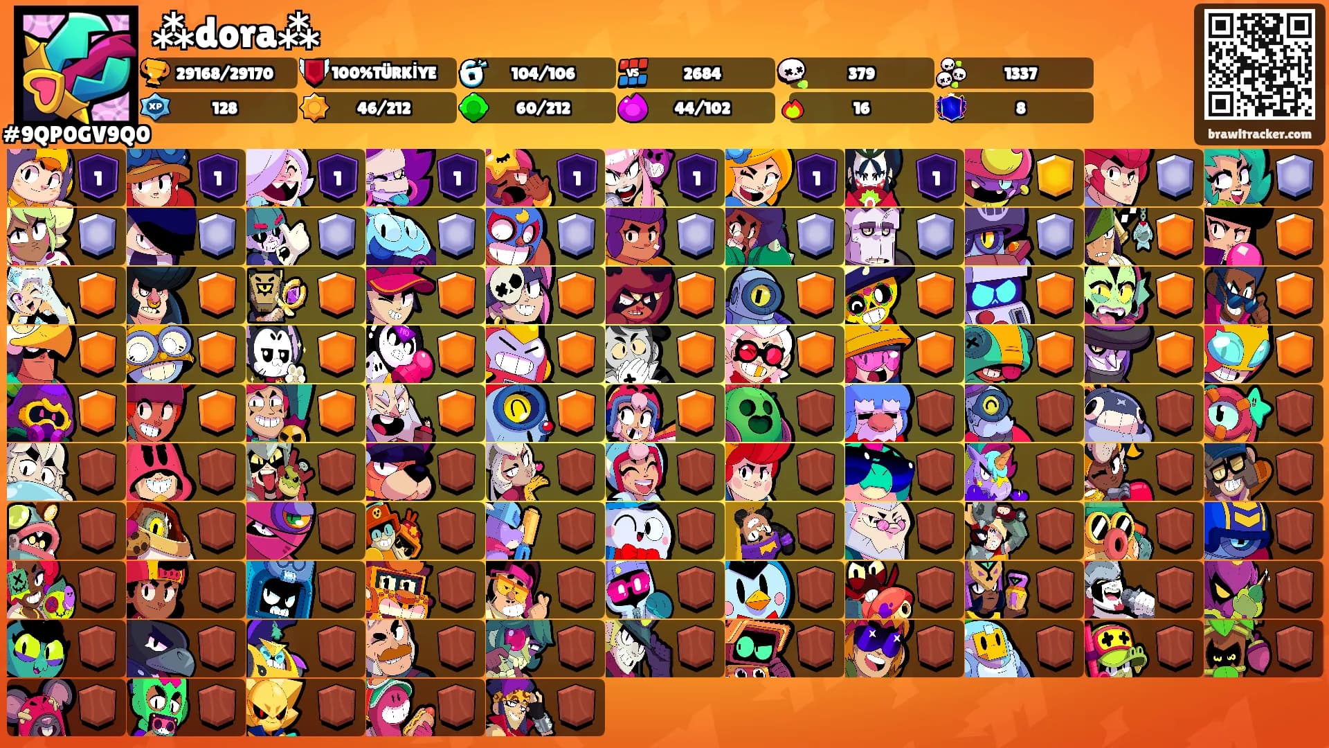 ⁂dora⁂'s Ranks