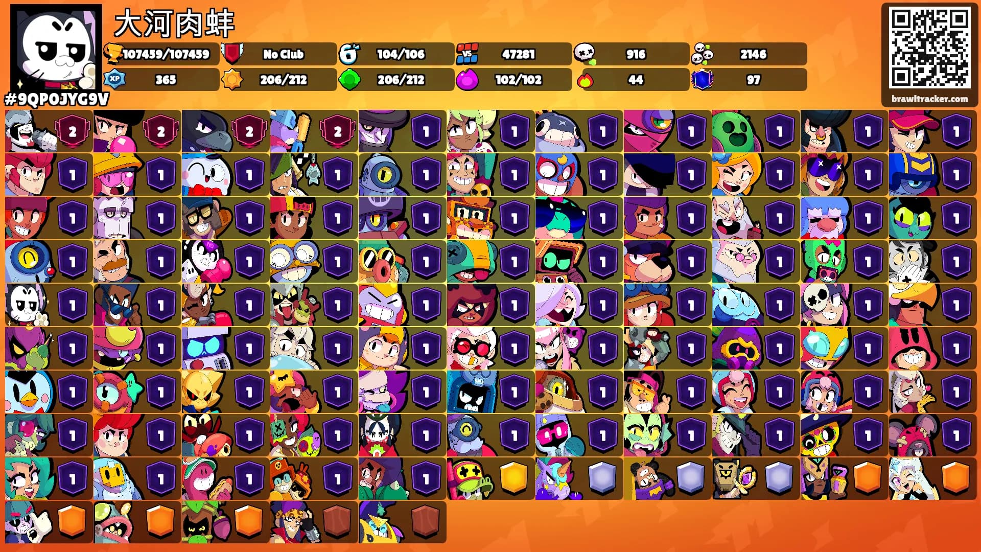 大河肉蚌's Ranks