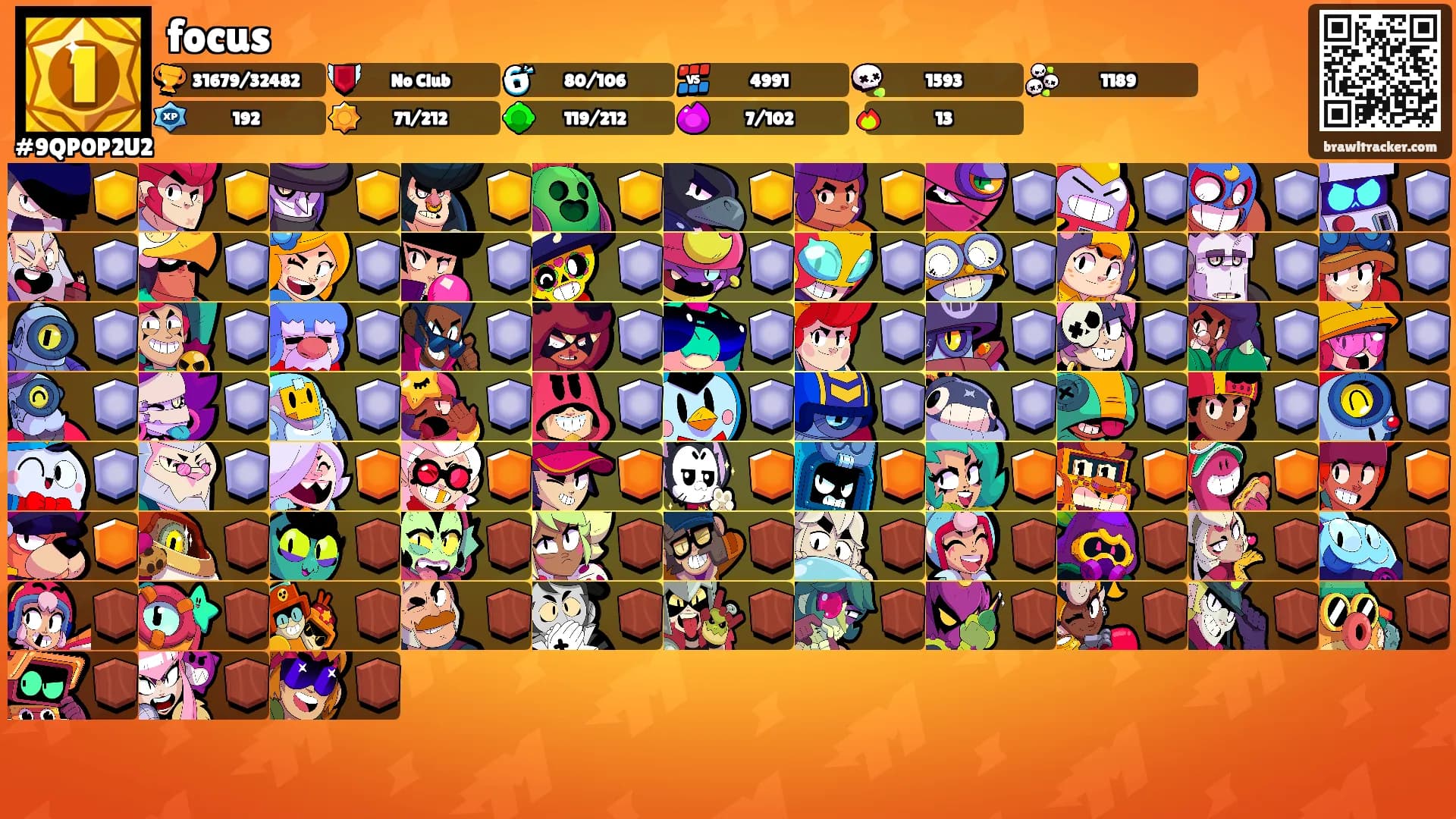focus's Ranks