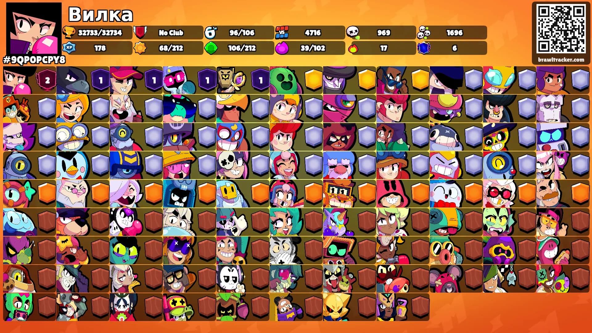 Вилка's Ranks