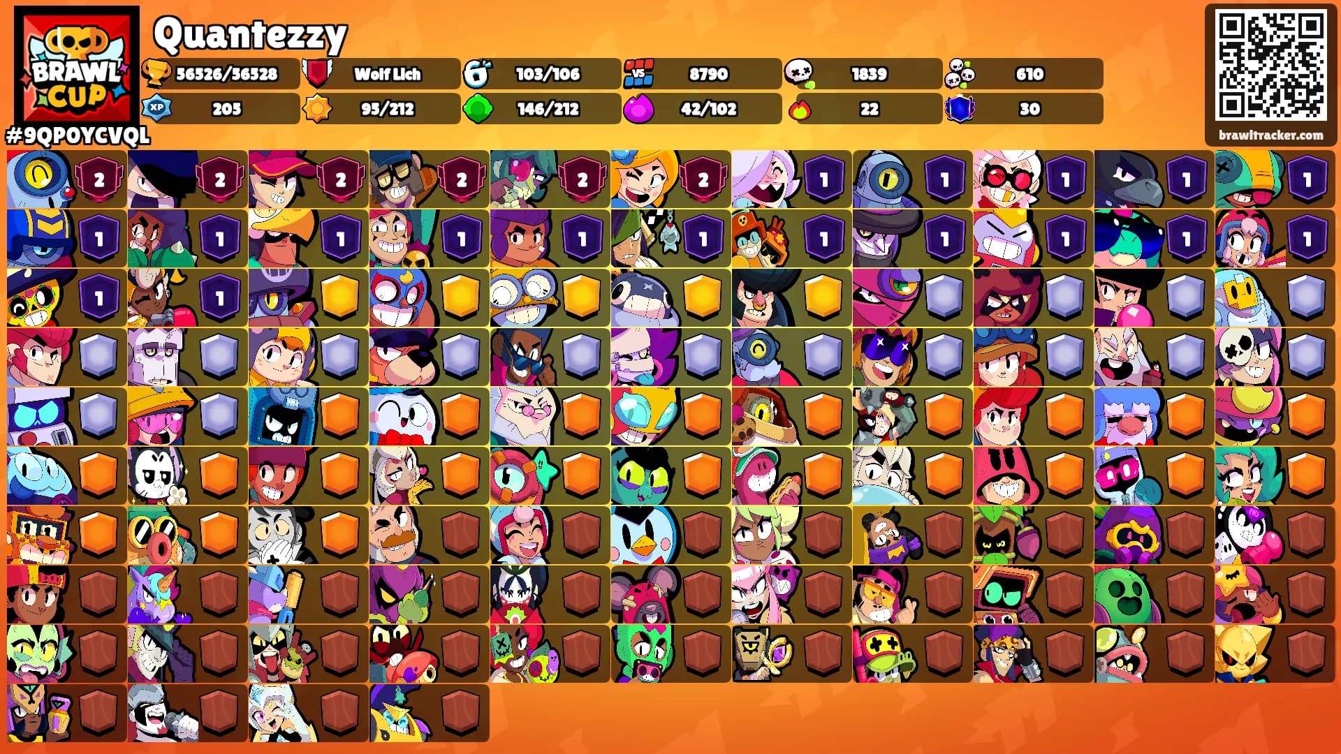 Quantezzy's Ranks