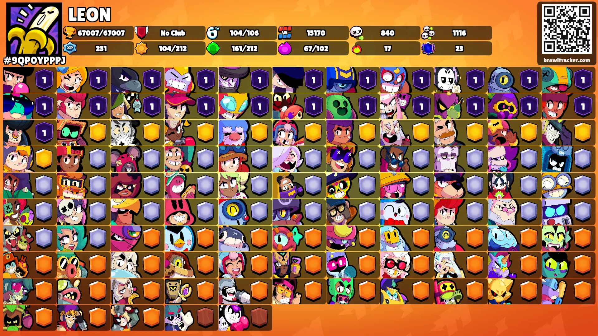 LEON's Ranks