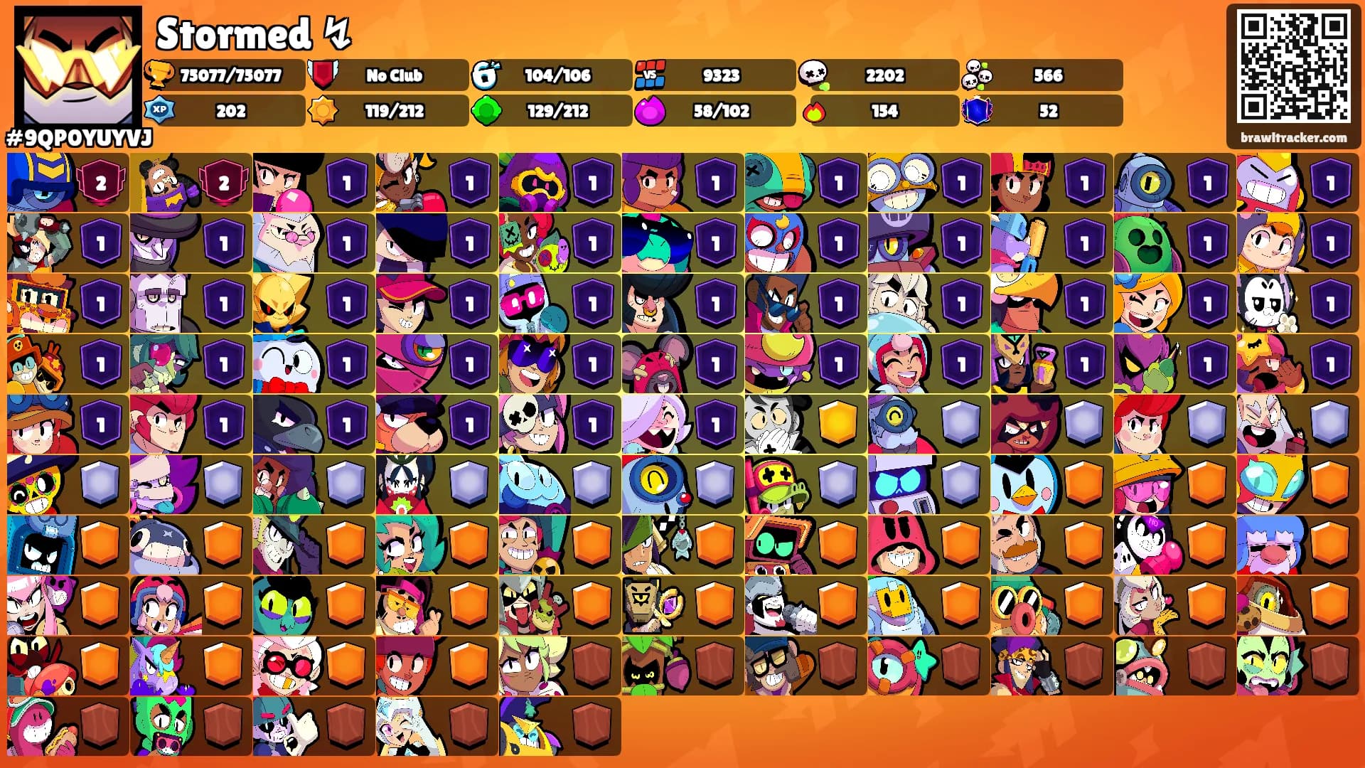 Stormed ↯'s Ranks