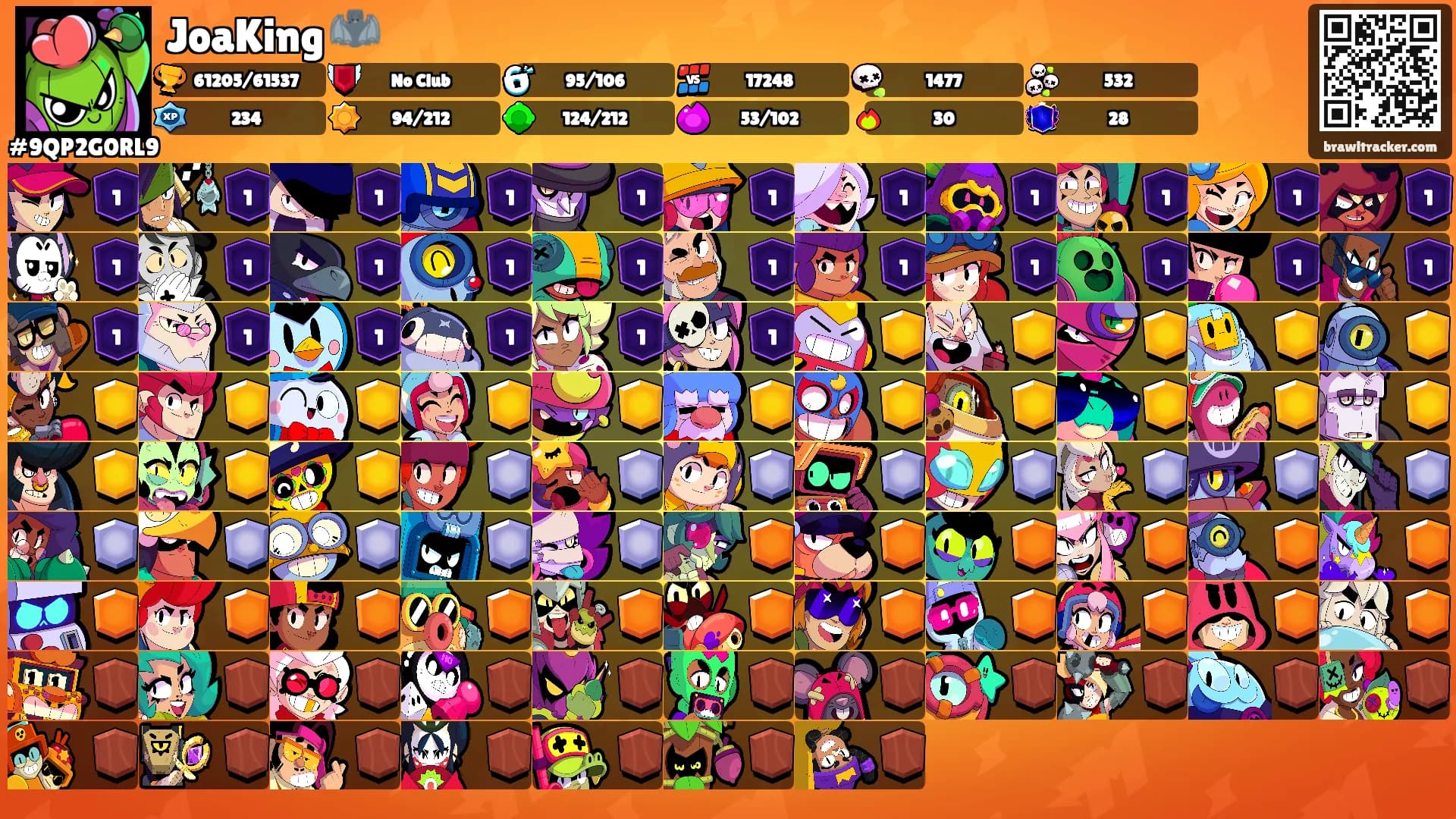 JoaKing 🦇's Ranks