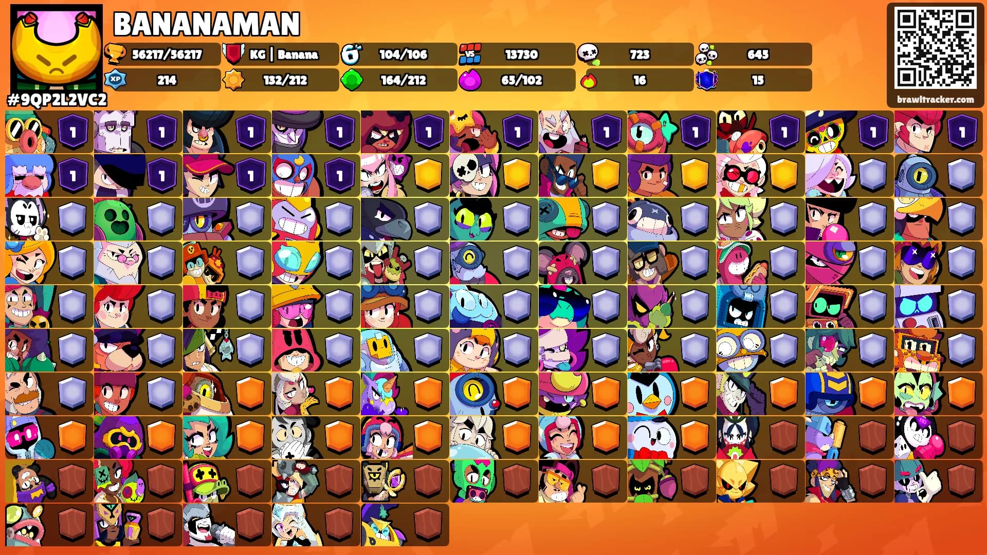 BANANAMAN's Ranks