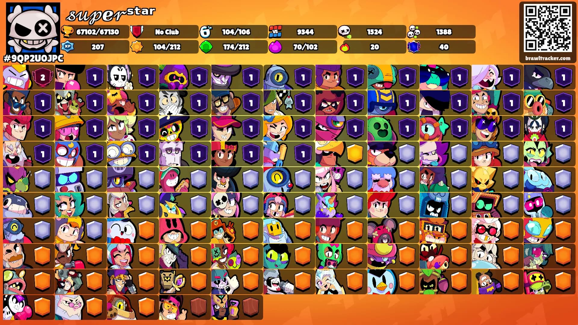𝓈𝓊𝓅ℯ𝓇ˢᵗᵃʳ's Ranks