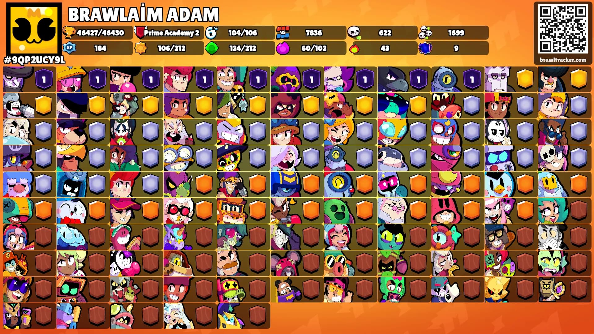 BRAWLAİM ADAM's Ranks