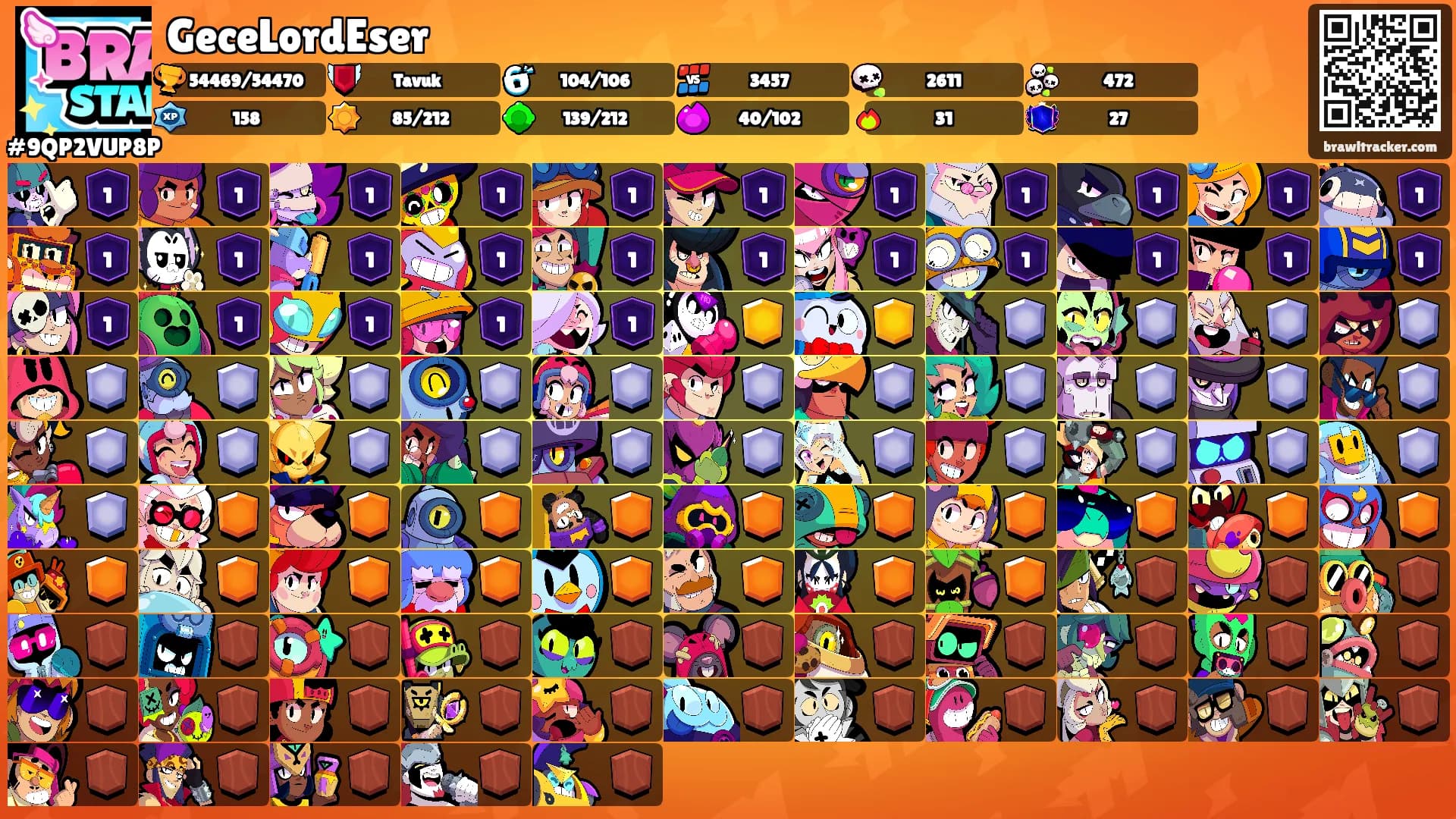 GeceLordEser's Ranks