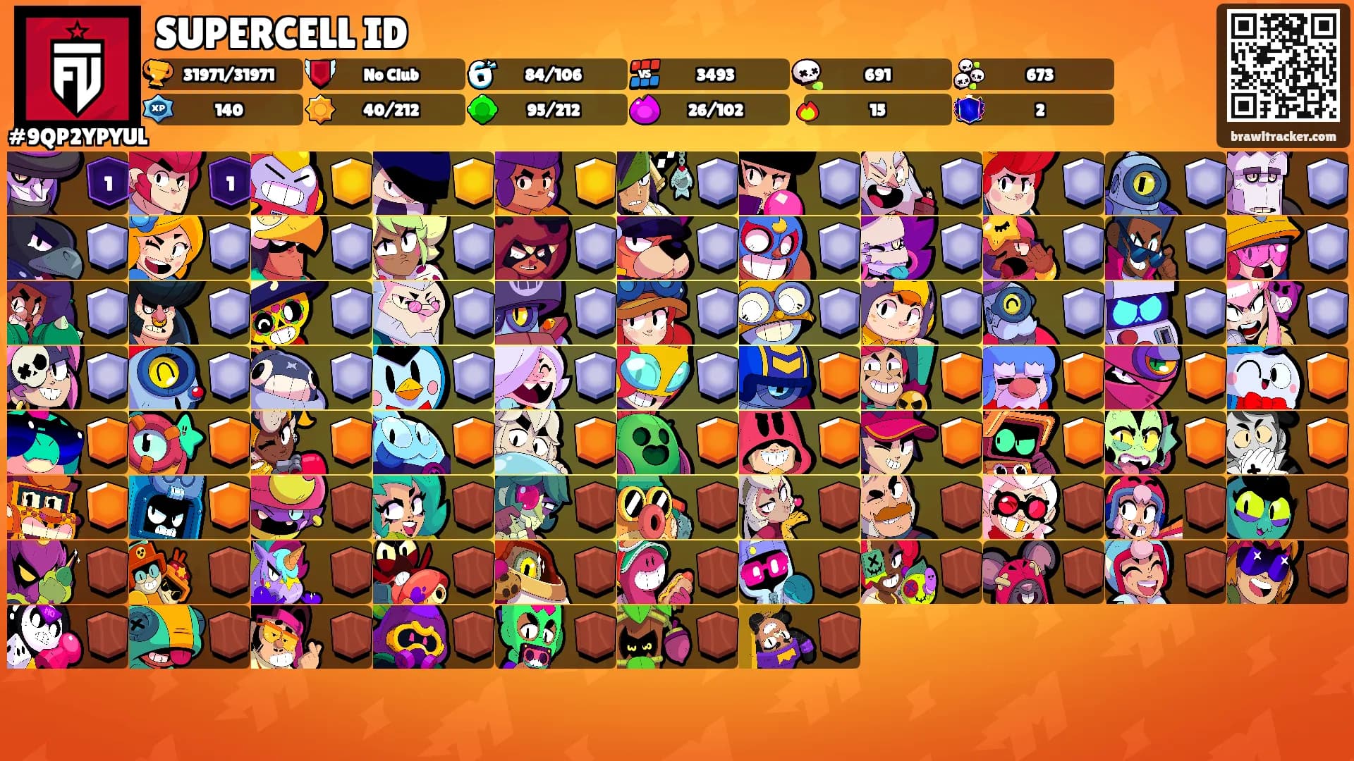SUPERCELL ID's Ranks