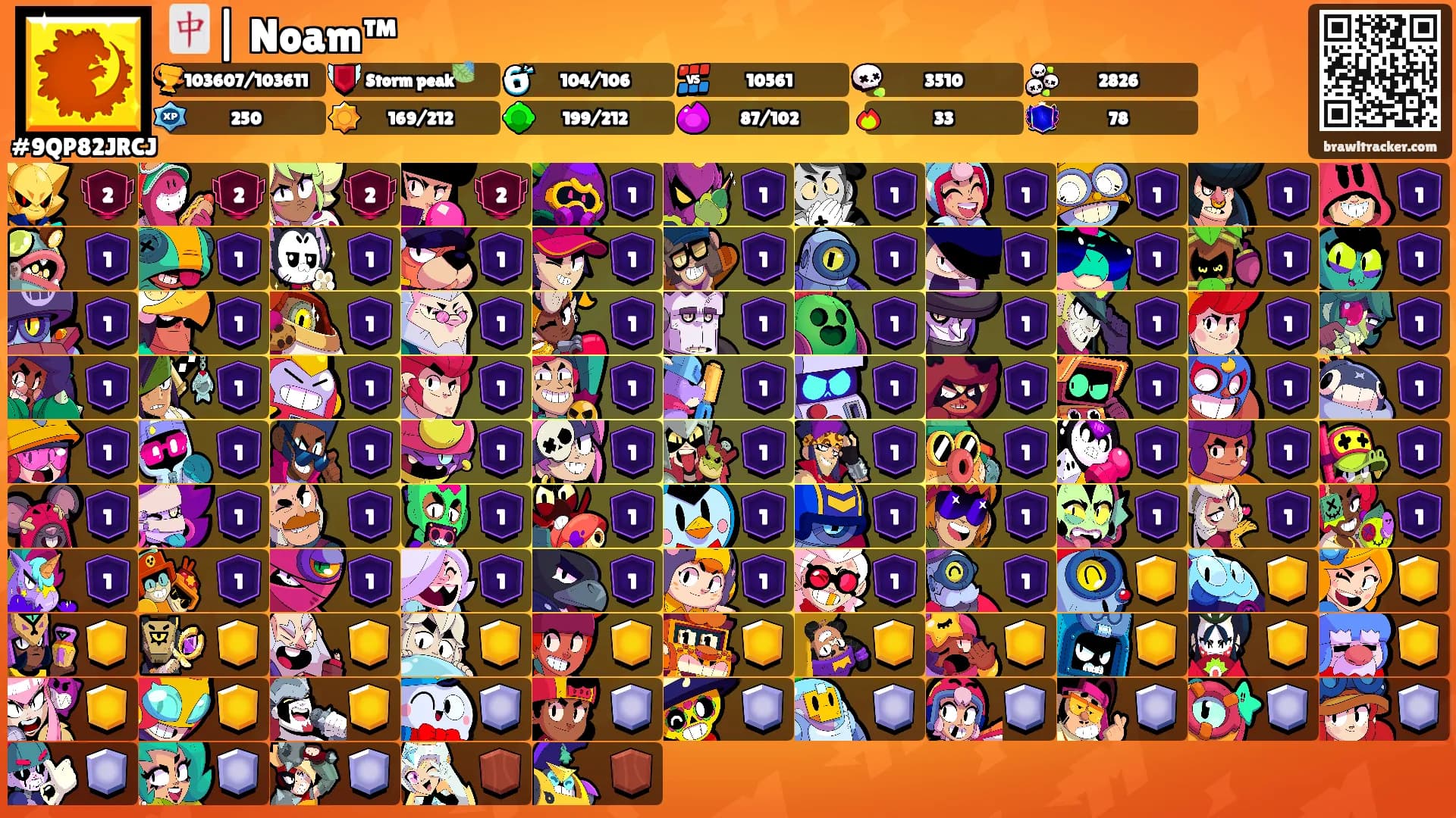 🀄| Noam™'s Ranks