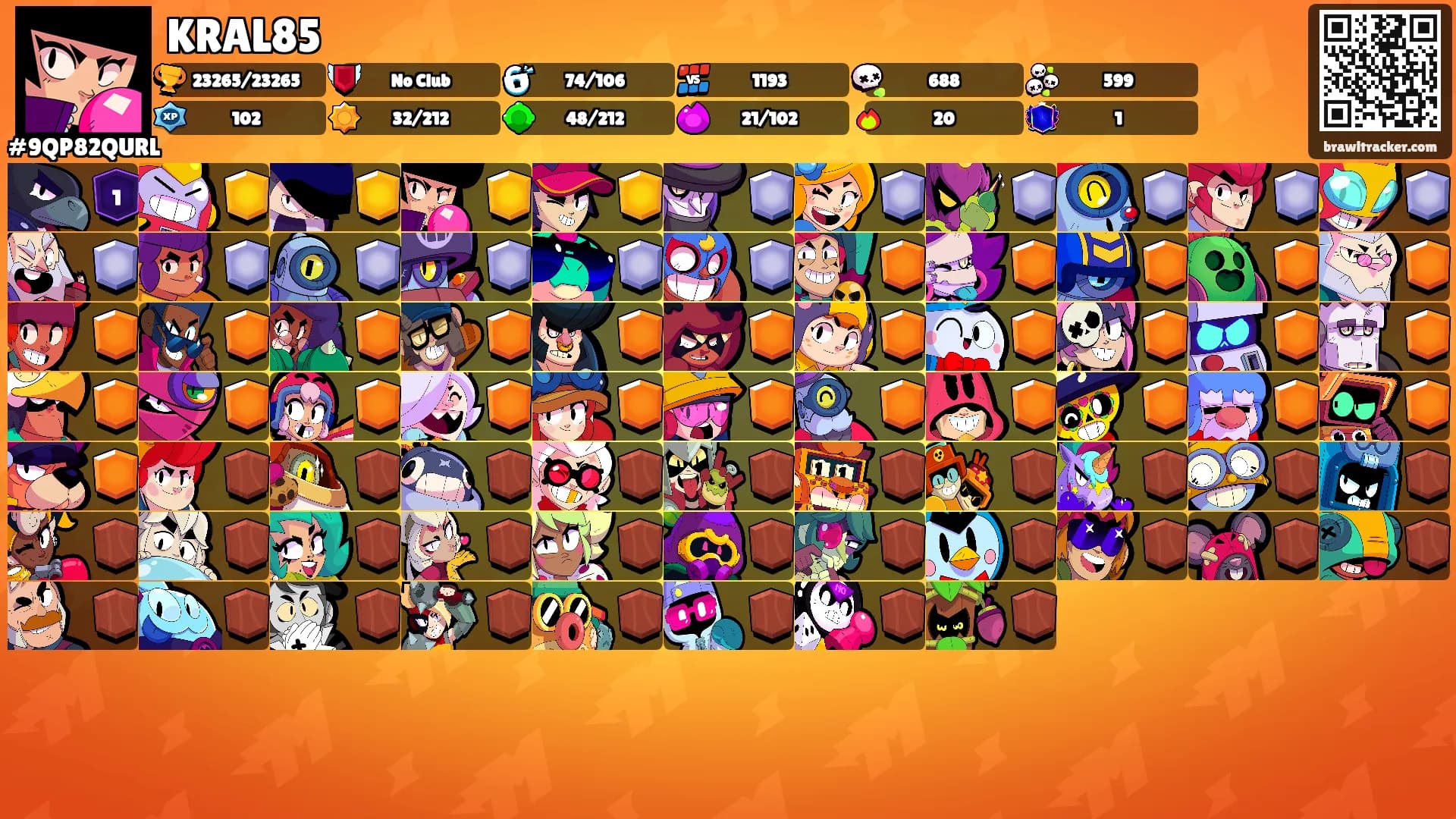 KRAL85's Ranks