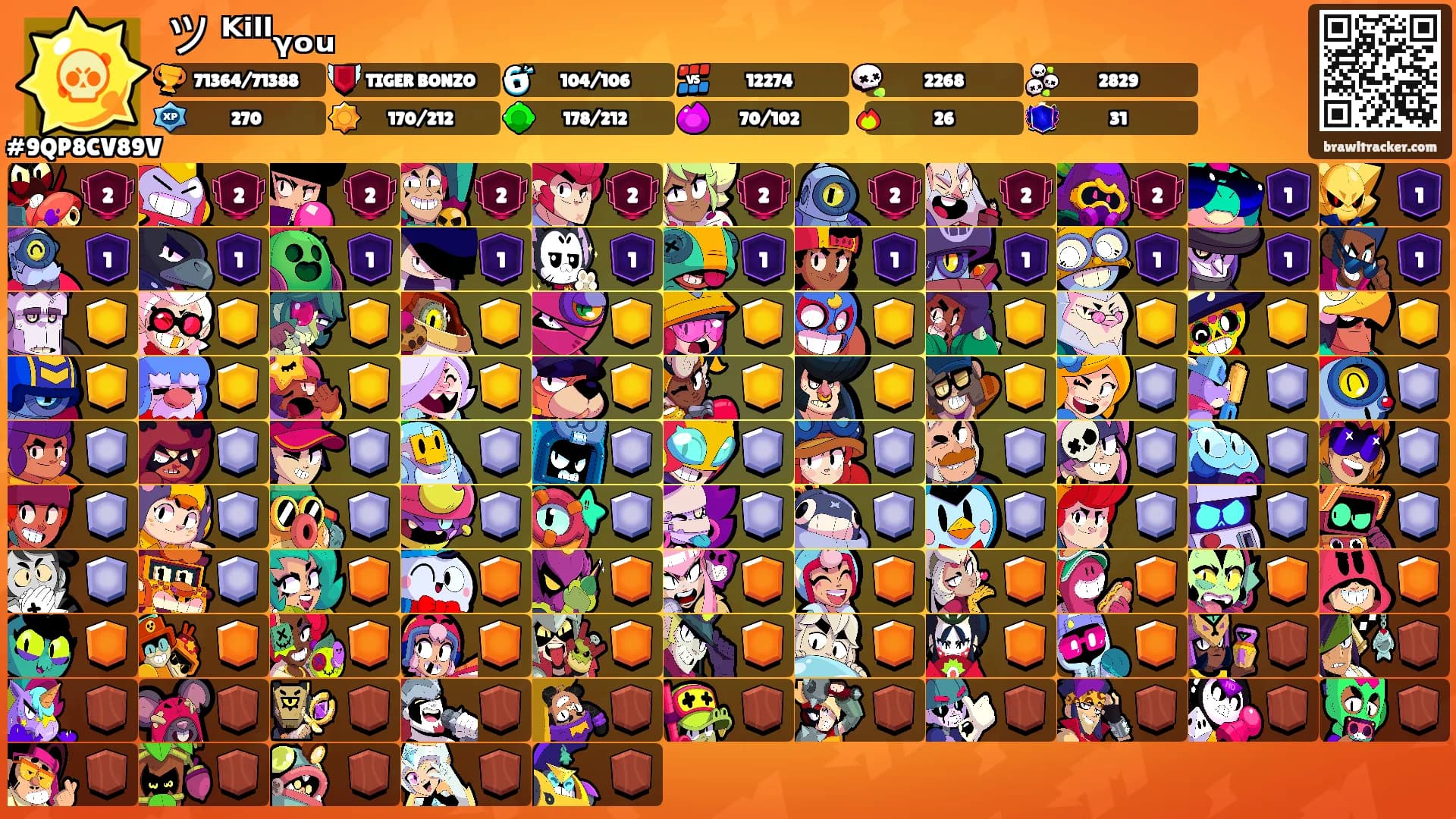 ツ ᴷⁱˡˡᵧₒᵤ's Ranks